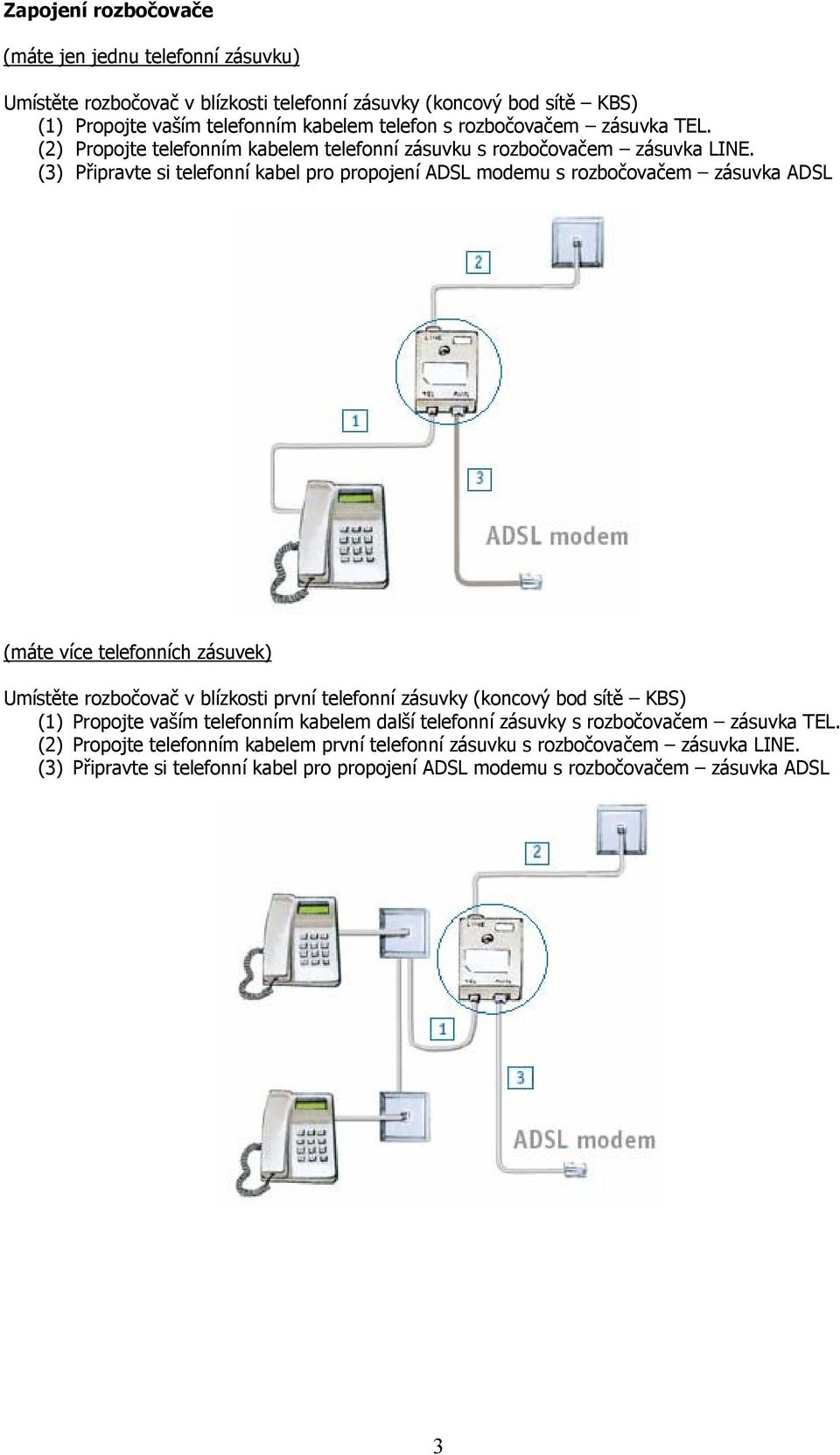 (3) Připravte si telefonní kabel pro propojení ADSL modemu s rozbočovačem zásuvka ADSL (máte více telefonních zásuvek) Umístěte rozbočovač v blízkosti první telefonní zásuvky (koncový