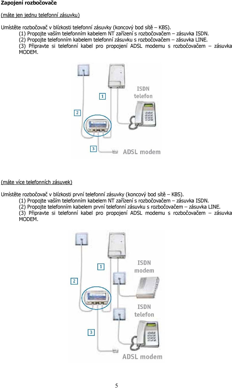 (3) Připravte si telefonní kabel pro propojení ADSL modemu s rozbočovačem zásuvka MODEM.