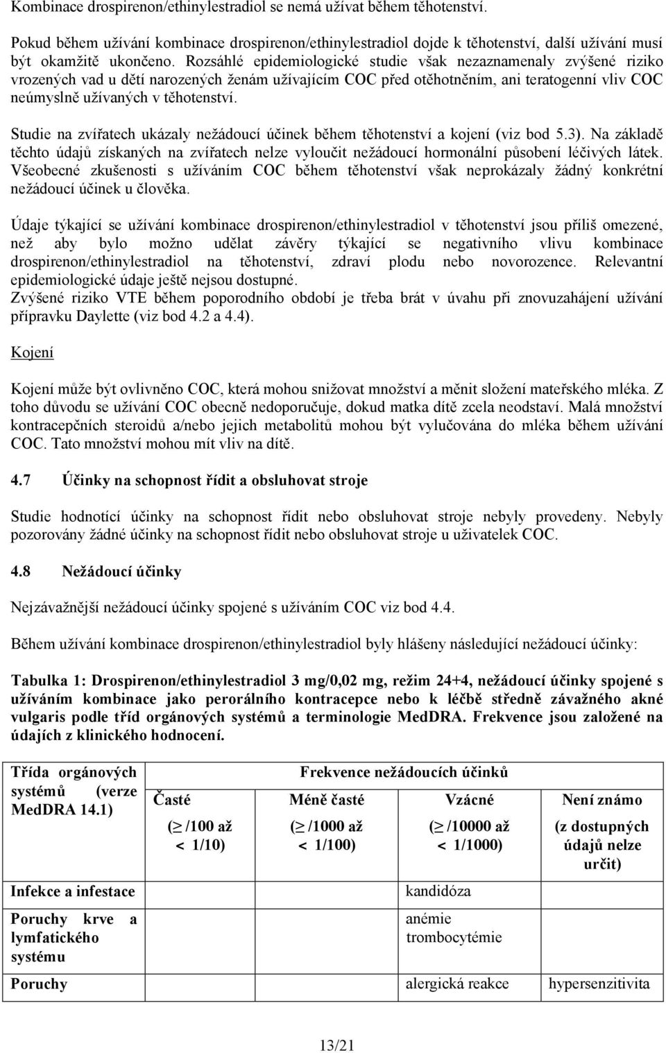 Studie na zvířatech ukázaly nežádoucí účinek během těhotenství a kojení (viz bod 5.3). Na základě těchto údajů získaných na zvířatech nelze vyloučit nežádoucí hormonální působení léčivých látek.