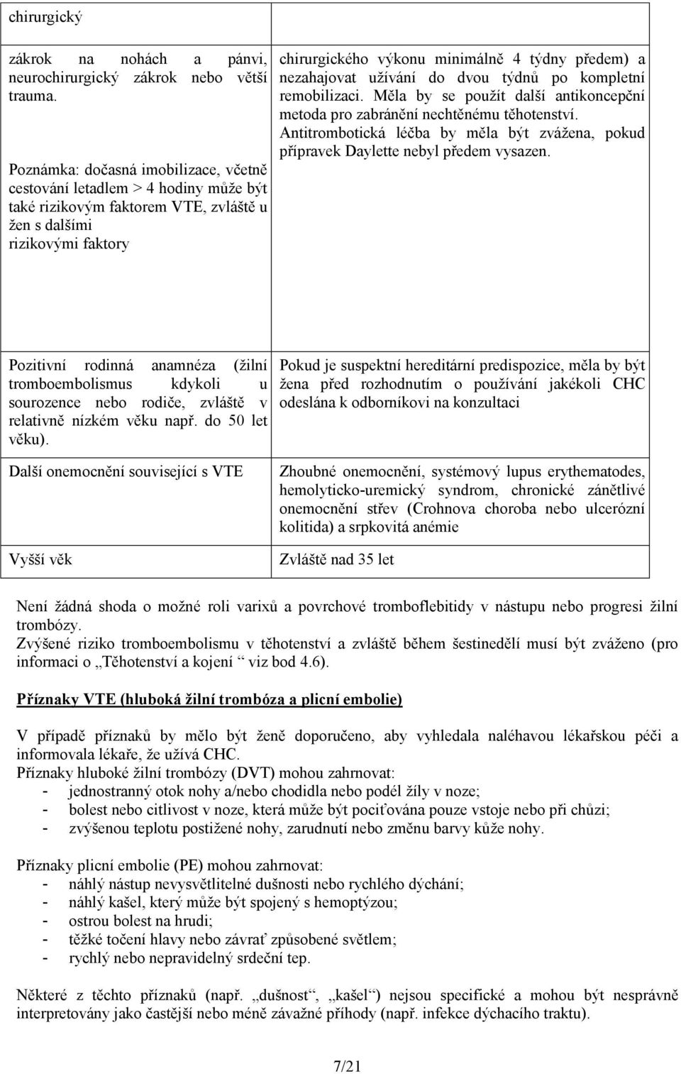 nezahajovat užívání do dvou týdnů po kompletní remobilizaci. Měla by se použít další antikoncepční metoda pro zabránění nechtěnému těhotenství.