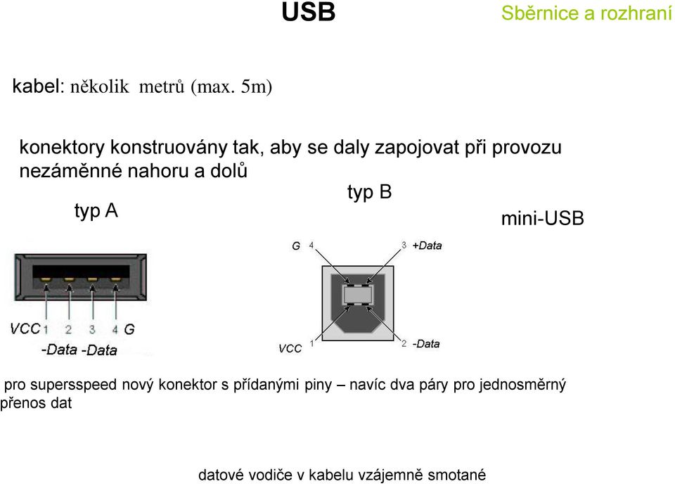 nezáměnné nahoru a dolů typ B typ A mini-usb pro supersspeed nový