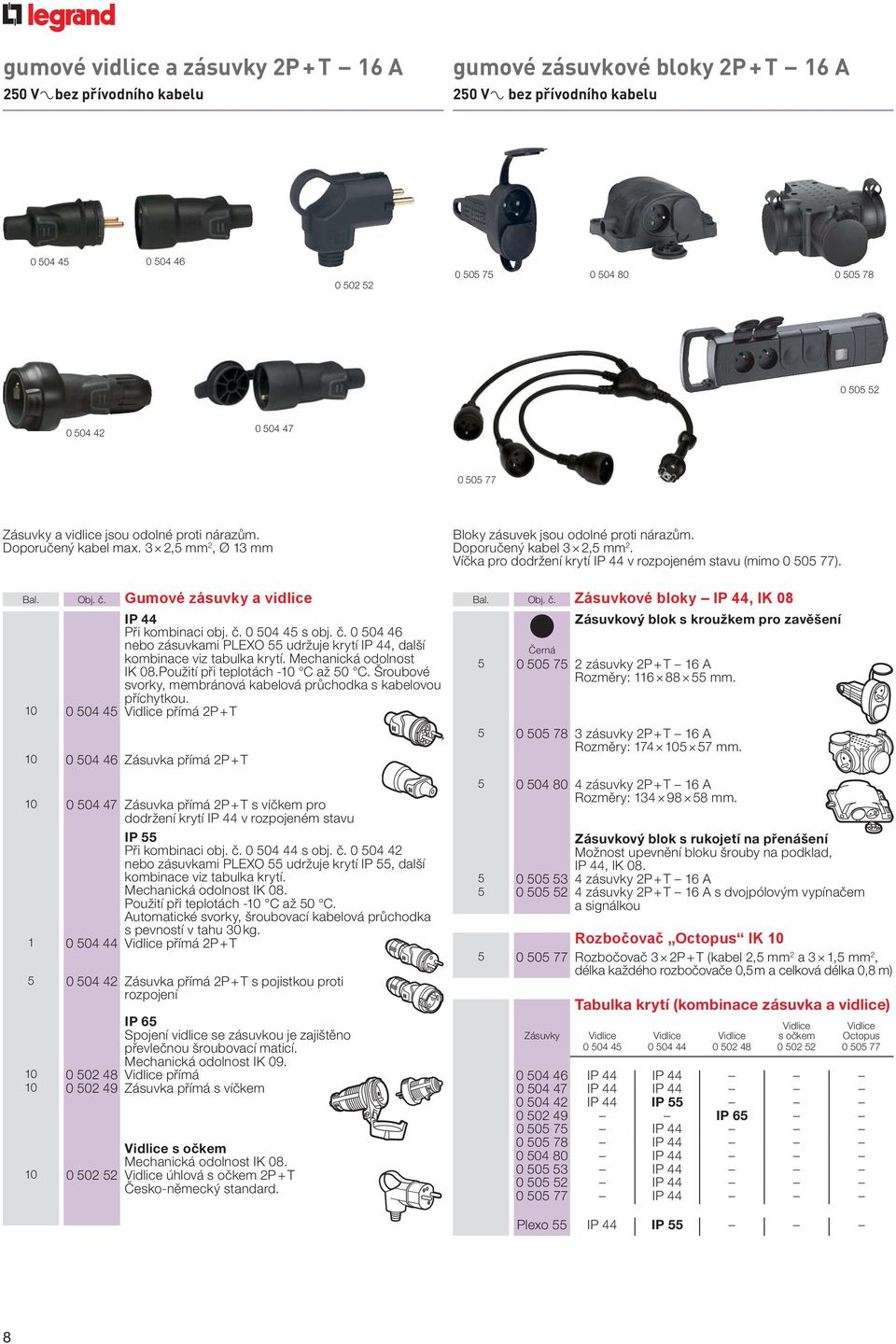 Gumové zásuvky a vidlice IP 44 Při kombinaci obj. č. 0 504 45 s obj. č. 0 504 46 nebo zásuvkami PLEXO 55 udržuje krytí IP 44, další kombinace viz tabulka krytí. Mechanická odolnost IK 08.