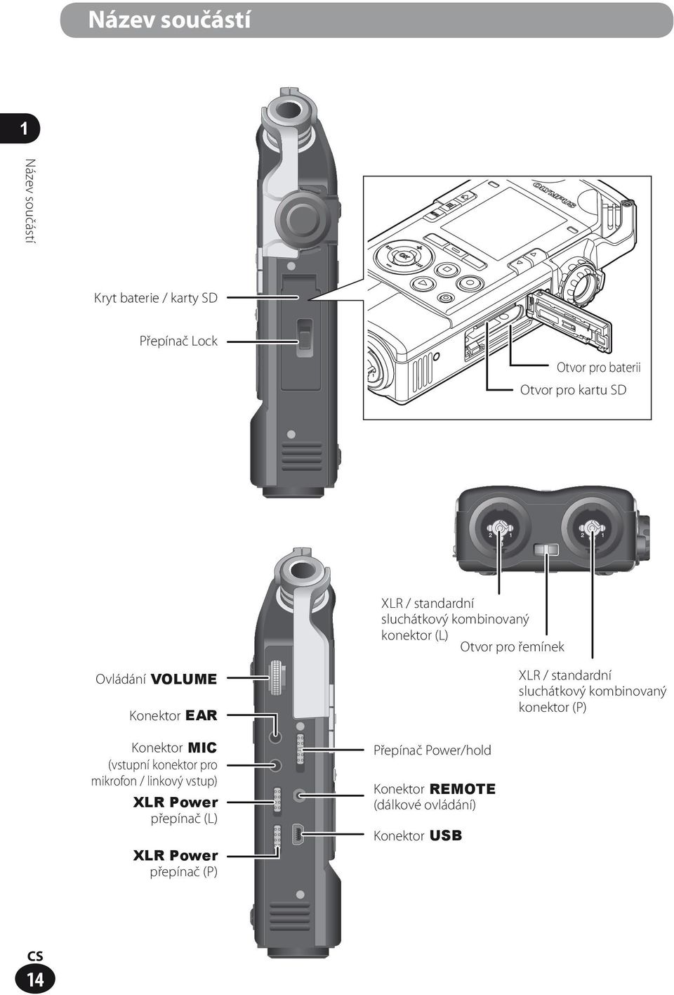 standardní sluchátkový kombinovaný konektor (P) Konektor MIC (vstupní konektor pro mikrofon / linkový vstup)