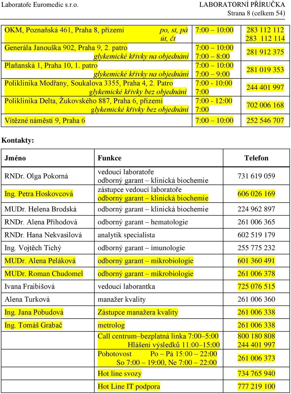 Patro glykemické křivky bez objednání Poliklinika Delta, Žukovského 887, Praha 6, přízemí glykemické křivky bez objednání 7:00 10:00 283 112 112 283 112 114 7:00 10:00 7:00 8:00 281 912 375 7:00