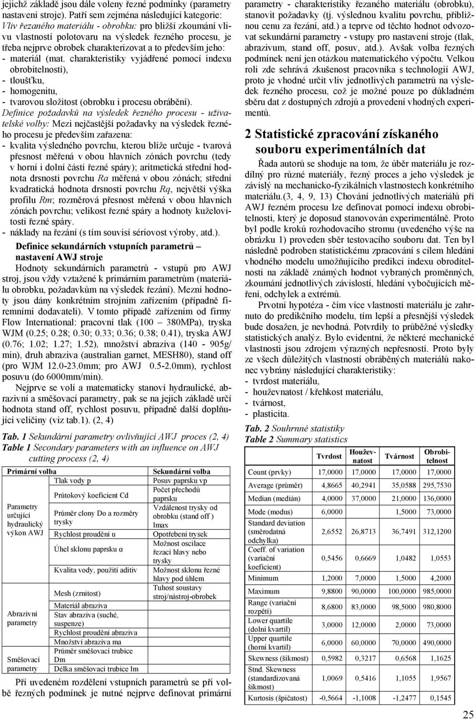 především jeho: - materiál (mat. charakteristiky vyjádřené pomocí indexu ), - tloušťku, - homogenitu, - tvarovou složitost (obrobku i procesu obrábění).