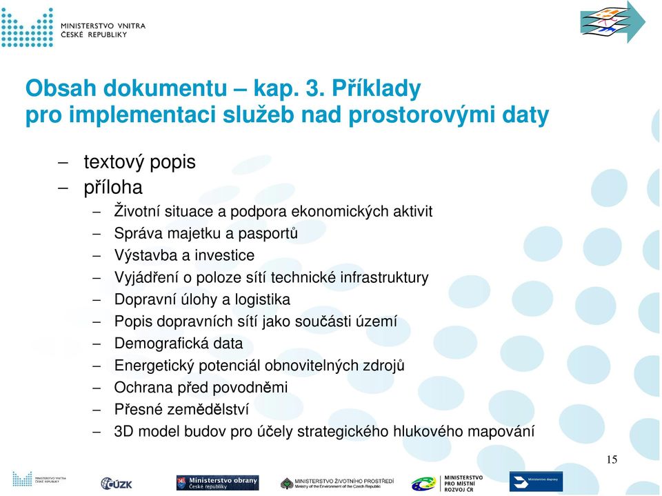 aktivit Správa majetku a pasportů Výstavba a investice Vyjádření o poloze sítí technické infrastruktury Dopravní úlohy