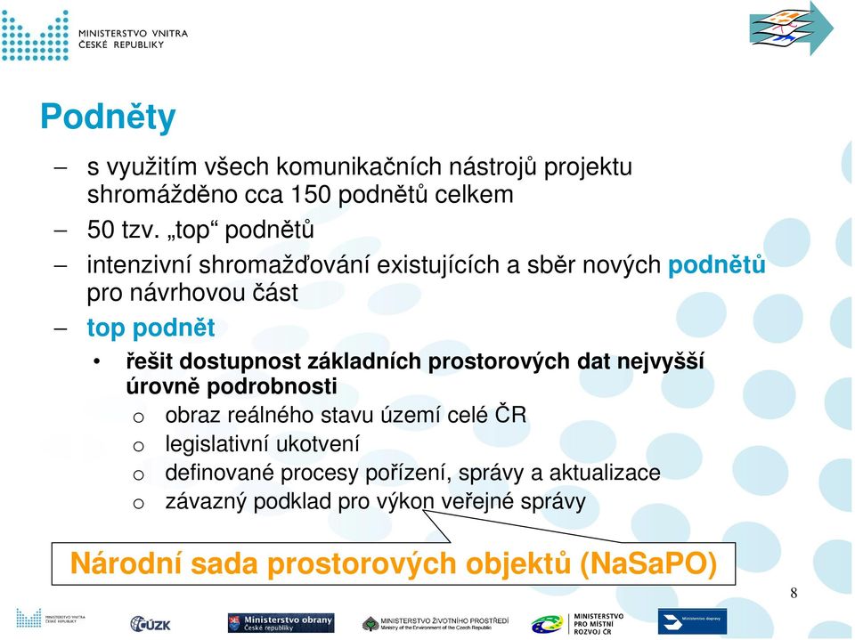 základních prostorových dat nejvyšší úrovně podrobnosti o obraz reálného stavu území celé ČR o legislativní ukotvení o