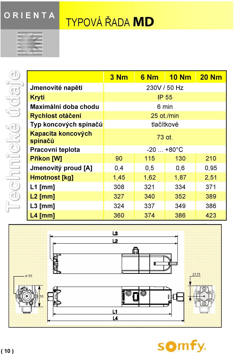 Pracovní teplota -20.