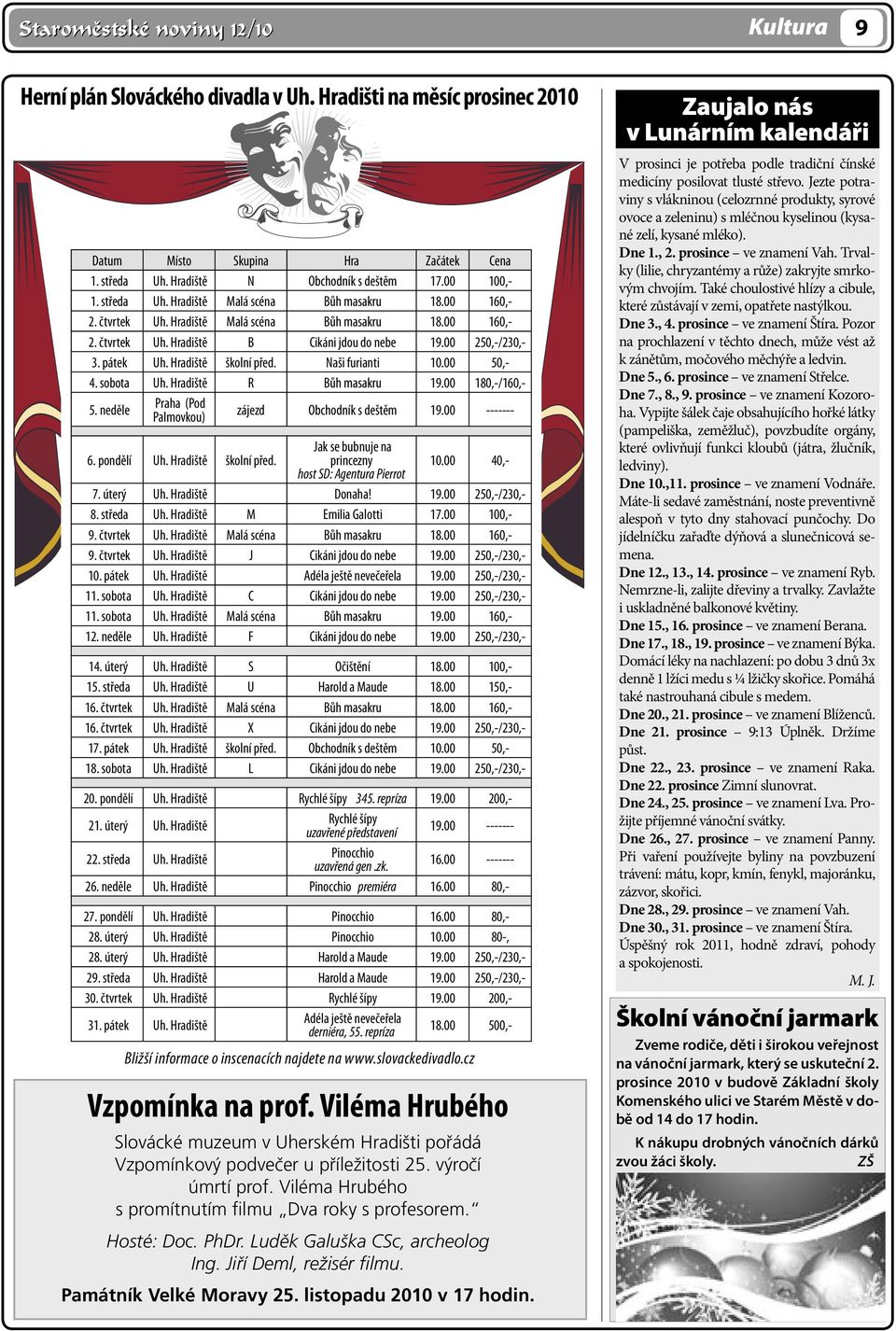 Hradiště školní před. Naši furianti 10.00 50,- 4. sobota Uh. Hradiště R Bůh masakru 19.00 180,-/160,- 5. neděle Praha (Pod Palmovkou) zájezd Obchodník s deštěm 19.00 ------- 6. pondělí Uh.