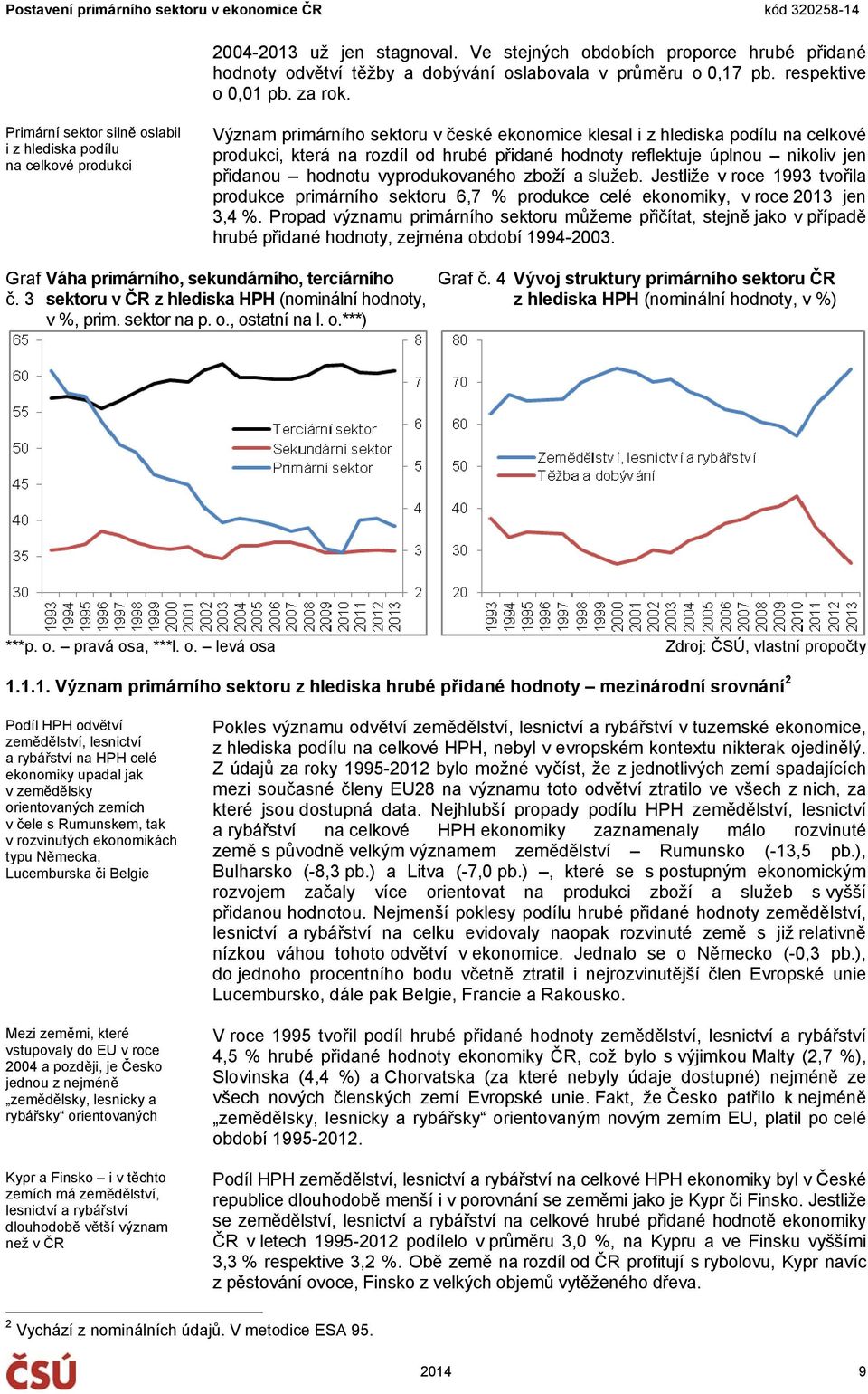 hodnoty reflektuje úplnou nikoliv jen přidanou hodnotu vyprodukovaného zboží a služeb. Jestliže v roce 1993 tvořila produkce primárního sektoru 6,7 % produkce celé ekonomiky, v roce 2013 jen 3,4 %.