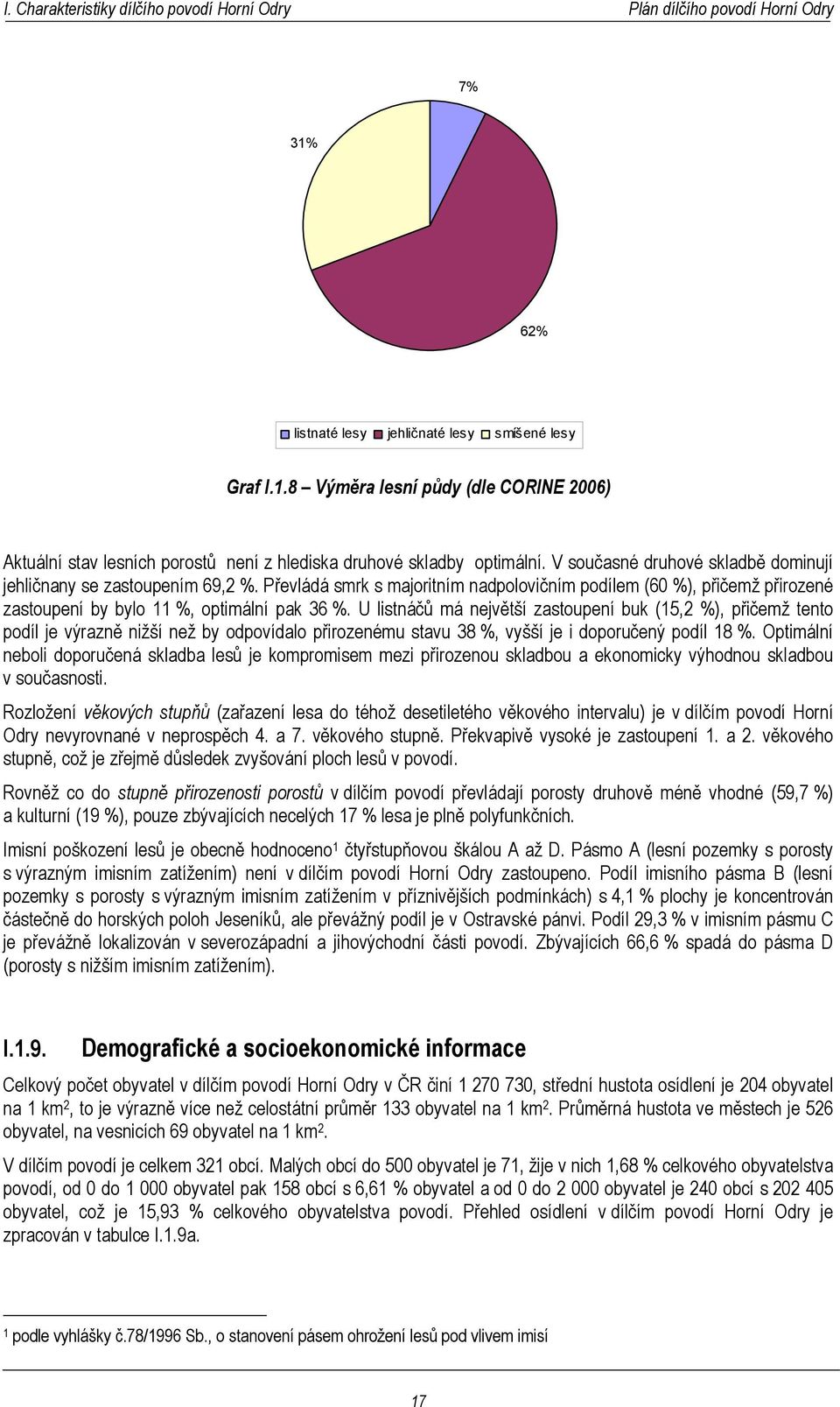 U listnáčů má největší zastoupení buk (15,2 %), přičemž tento podíl je výrazně nižší než by odpovídalo přirozenému stavu 38 %, vyšší je i doporučený podíl 18 %.