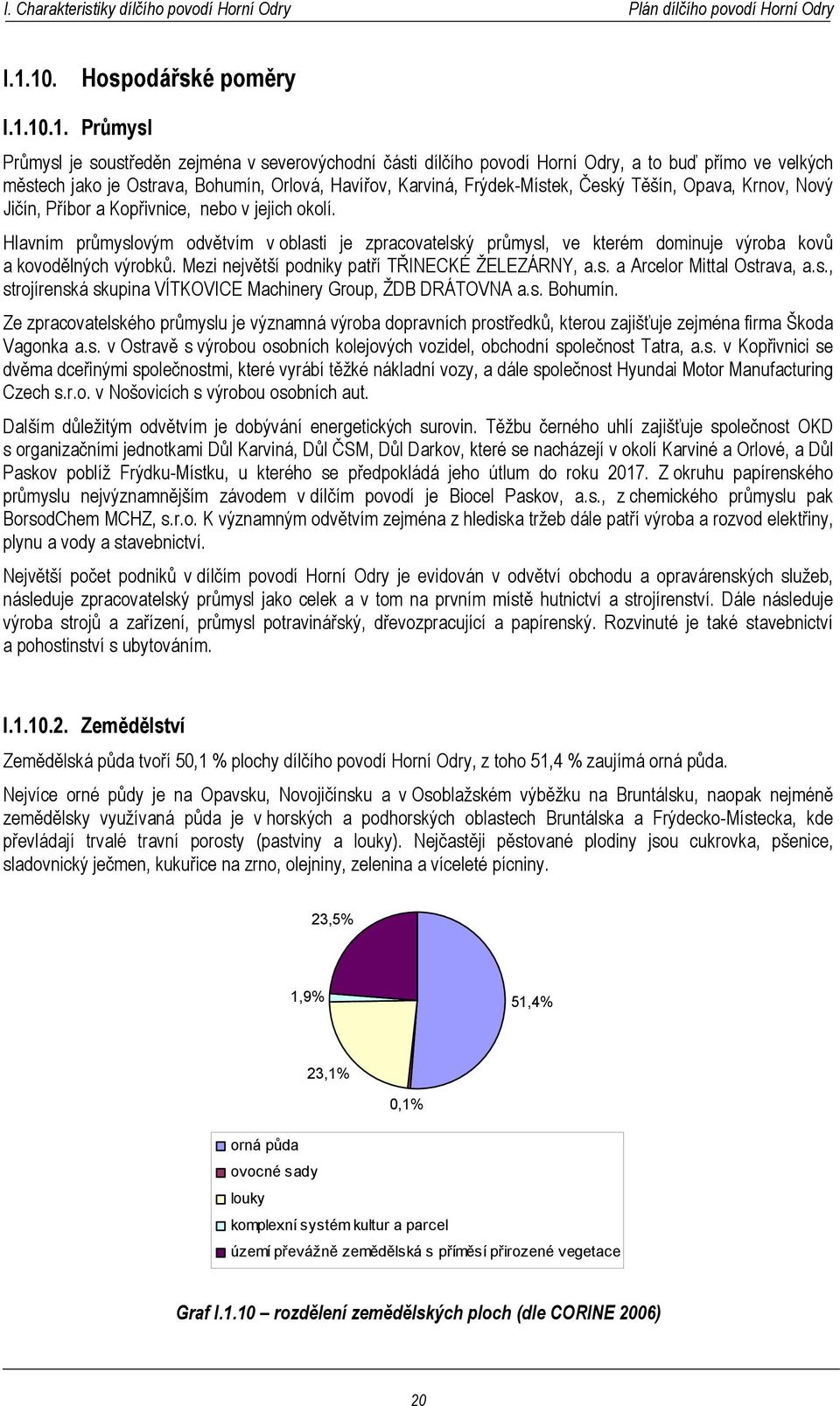 Hlavním průmyslovým odvětvím v oblasti je zpracovatelský průmysl, ve kterém dominuje výroba kovů a kovodělných výrobků. Mezi největší podniky patří TŘINECKÉ ŽELEZÁRNY, a.s. a Arcelor Mittal Ostrava, a.