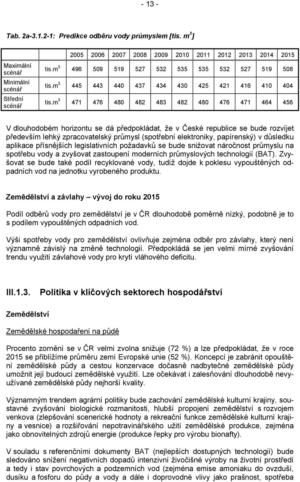 m 3 471 476 480 482 483 482 480 476 471 464 456 V dlouhodobém horizontu se dá předpokládat, že v České republice se bude rozvíjet především lehký zpracovatelský průmysl (spotřební elektroniky,