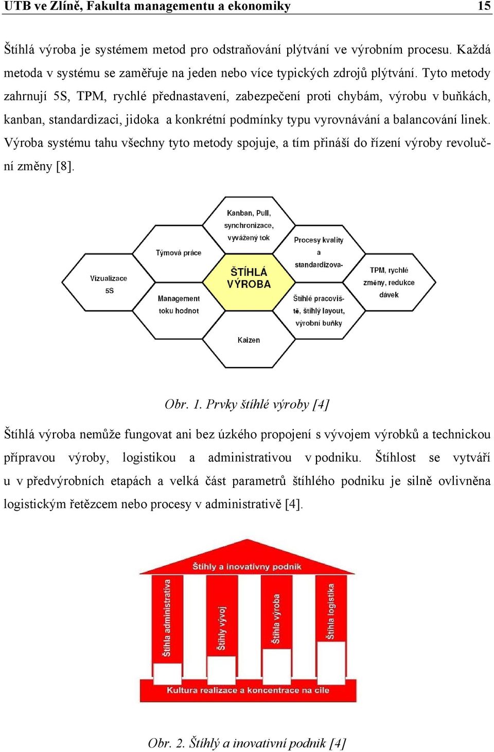Tyto metody zahrnují 5S, TPM, rychlé přednastavení, zabezpečení proti chybám, výrobu v buňkách, kanban, standardizaci, jidoka a konkrétní podmínky typu vyrovnávání a balancování linek.