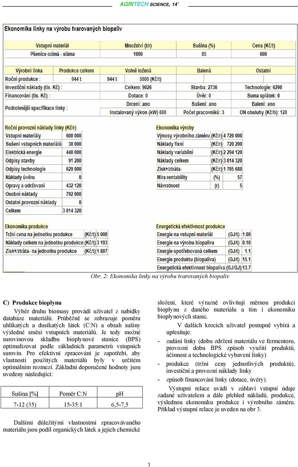 Je tedy možné surovinovou skladbu bioplynové stanice (BPS) optimalizovat podle základních parametrů vstupních surovin.