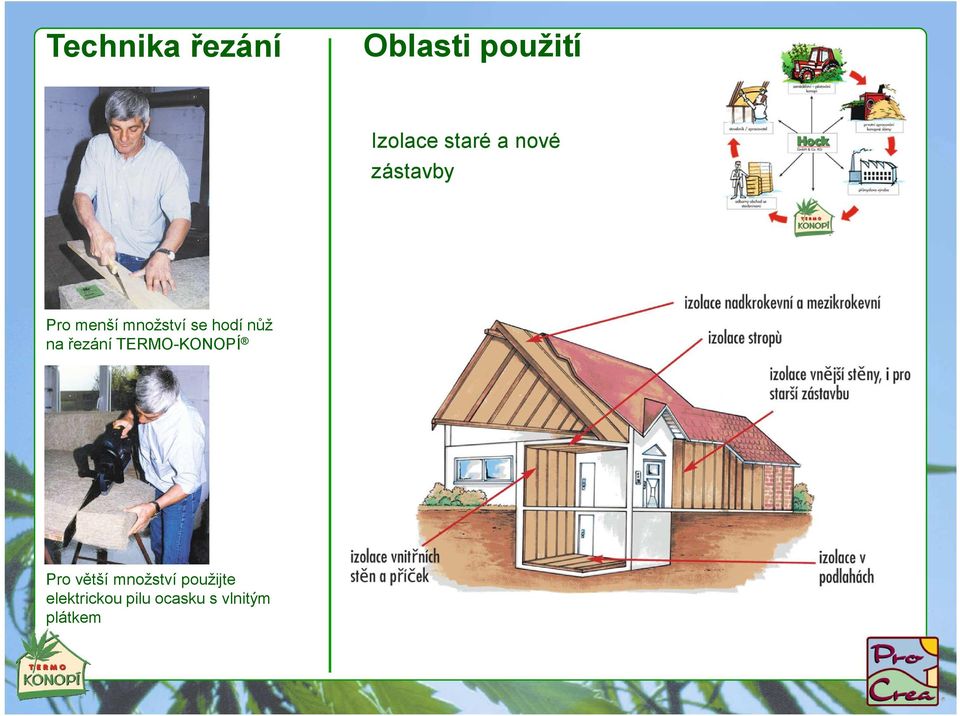 na řezání TERMO-KONOPÍ Pro větší množství