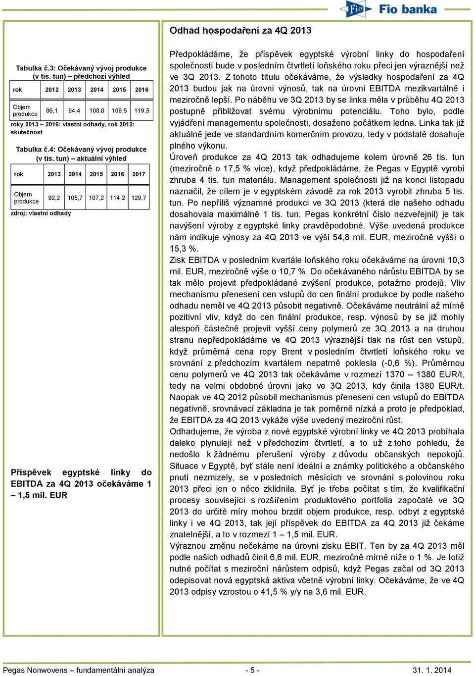 tun) aktuální výhled rok 2013 2014 2015 2016 2017 Objem produkce zdroj: vlastní odhady 92,2 105,7 107,2 114,2 129,7 Příspěvek egyptské linky do EBITDA za 4Q 2013 očekáváme 1 1,5 mil.