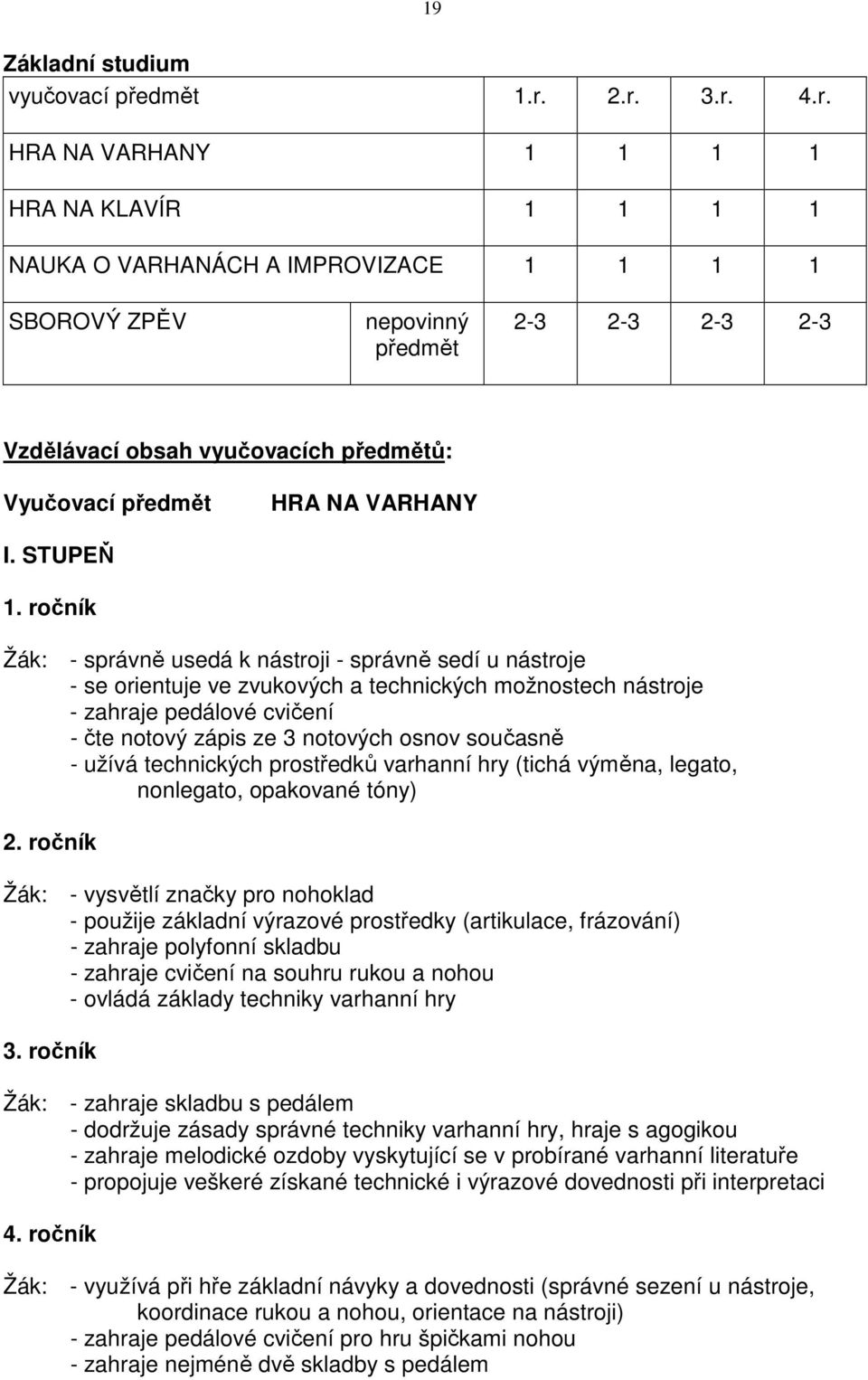 STUPEŇ 1.