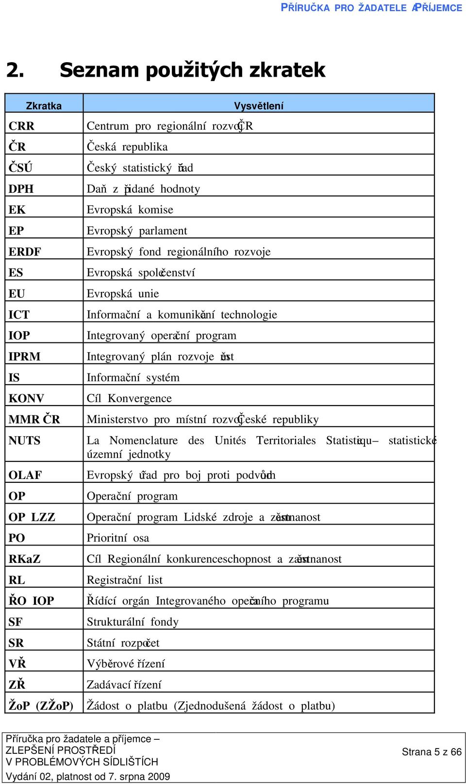 technologie Integrovaný operační program Integrovaný plán rozvoje měst Informační systém Cíl Konvergence Ministerstvo pro místní rozvoj České republiky La Nomenclature des Unités Territoriales