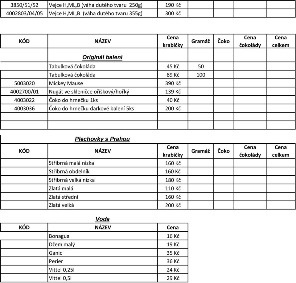 1ks 40 Kč 4003036 do hrnečku darkové balení 5ks 200 Kč Plechovky s Prahou Střibrná malá nízka 160 Kč Střibrná obdelník 160 Kč Střibrná velká nízka