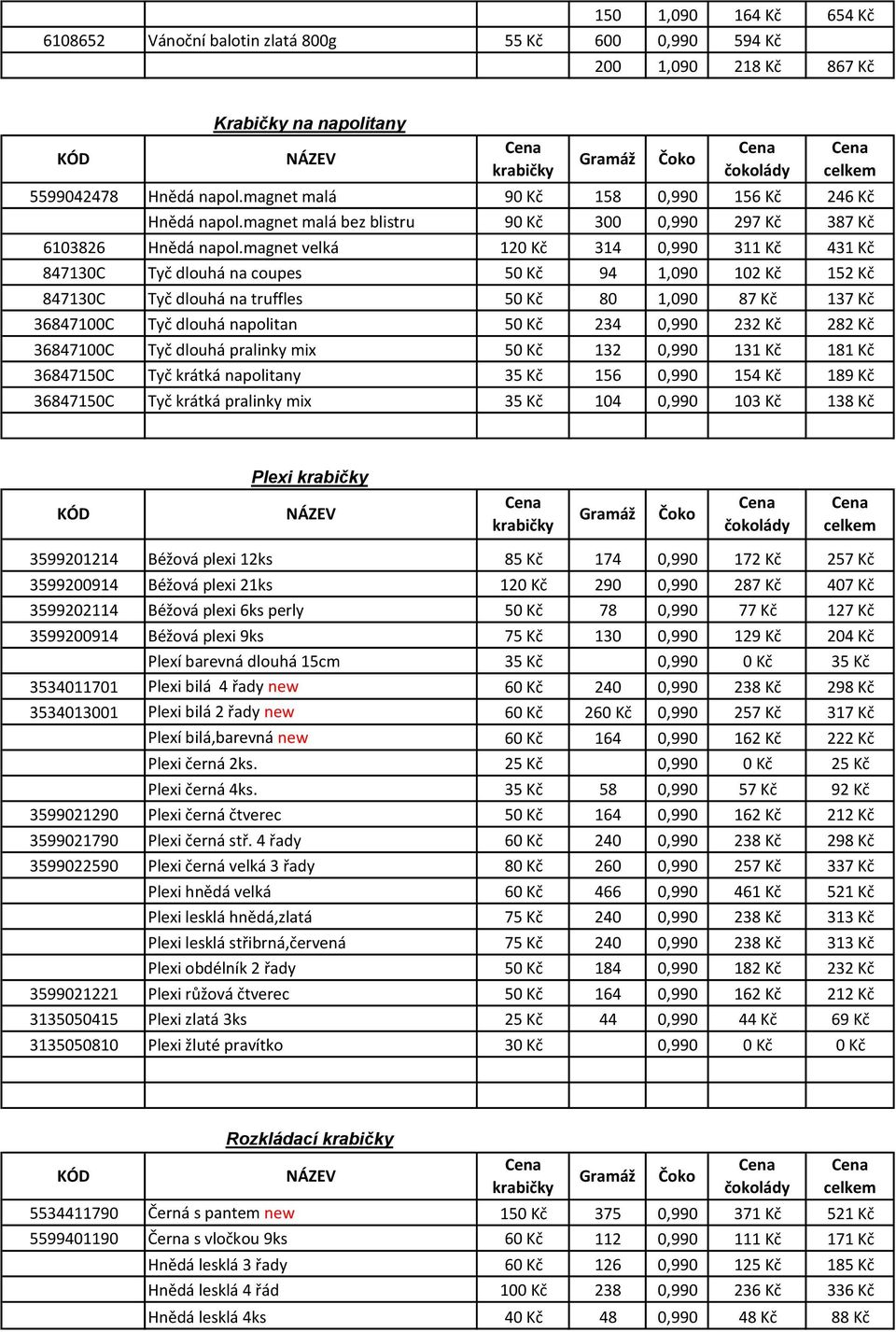 magnet velká 120 Kč 314 0,990 311 Kč 431 Kč 847130C Tyč dlouhá na coupes 50 Kč 94 1,090 102 Kč 152 Kč 847130C Tyč dlouhá na truffles 50 Kč 80 1,090 87 Kč 137 Kč 36847100C Tyč dlouhá napolitan 50 Kč