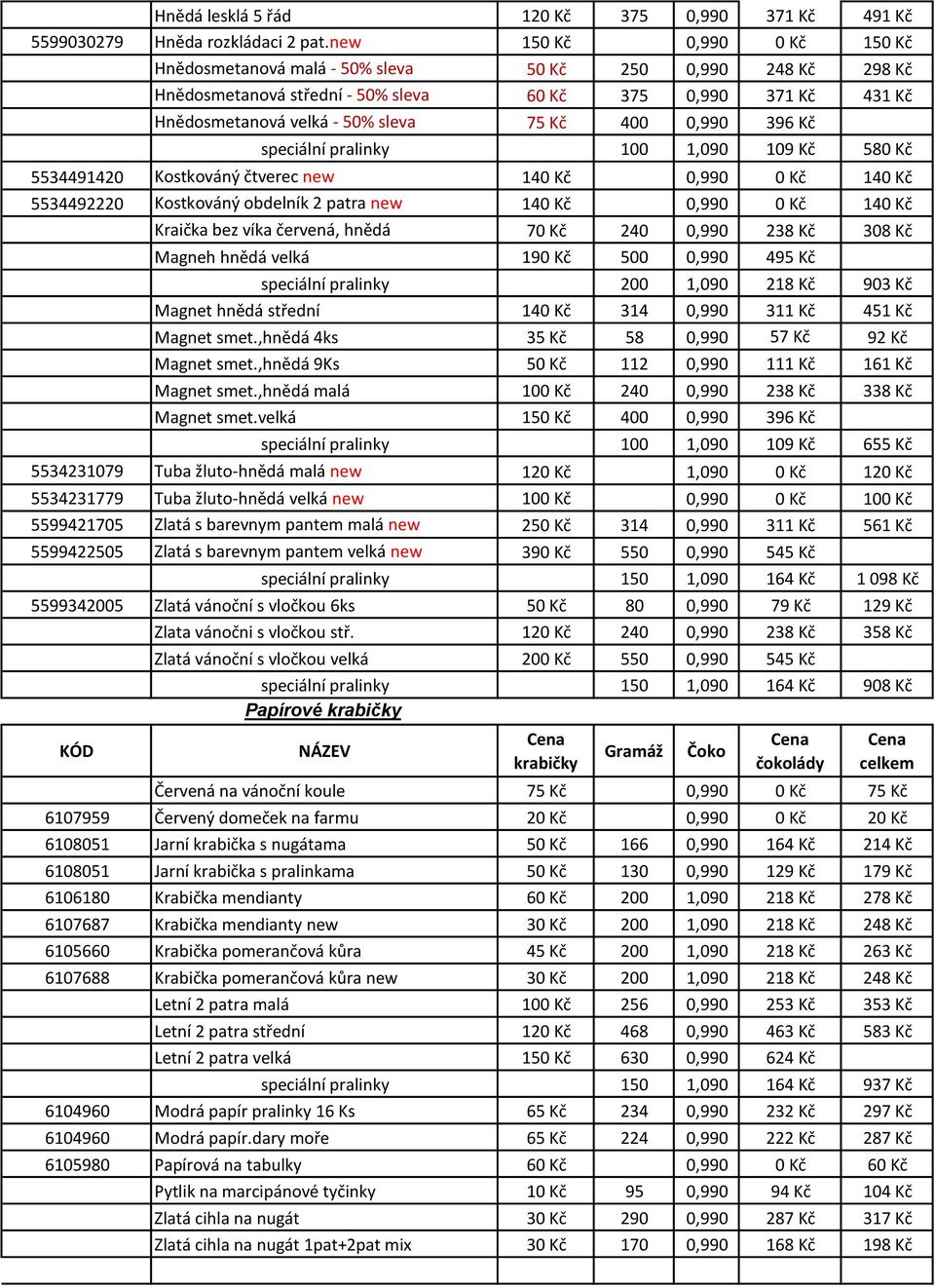 0,990 396 Kč speciální pralinky 100 1,090 109 Kč 580 Kč 5534491420 Kostkováný čtverec new 140 Kč 0,990 0 Kč 140 Kč 5534492220 Kostkováný obdelník 2 patra new 140 Kč 0,990 0 Kč 140 Kč Kraička bez víka