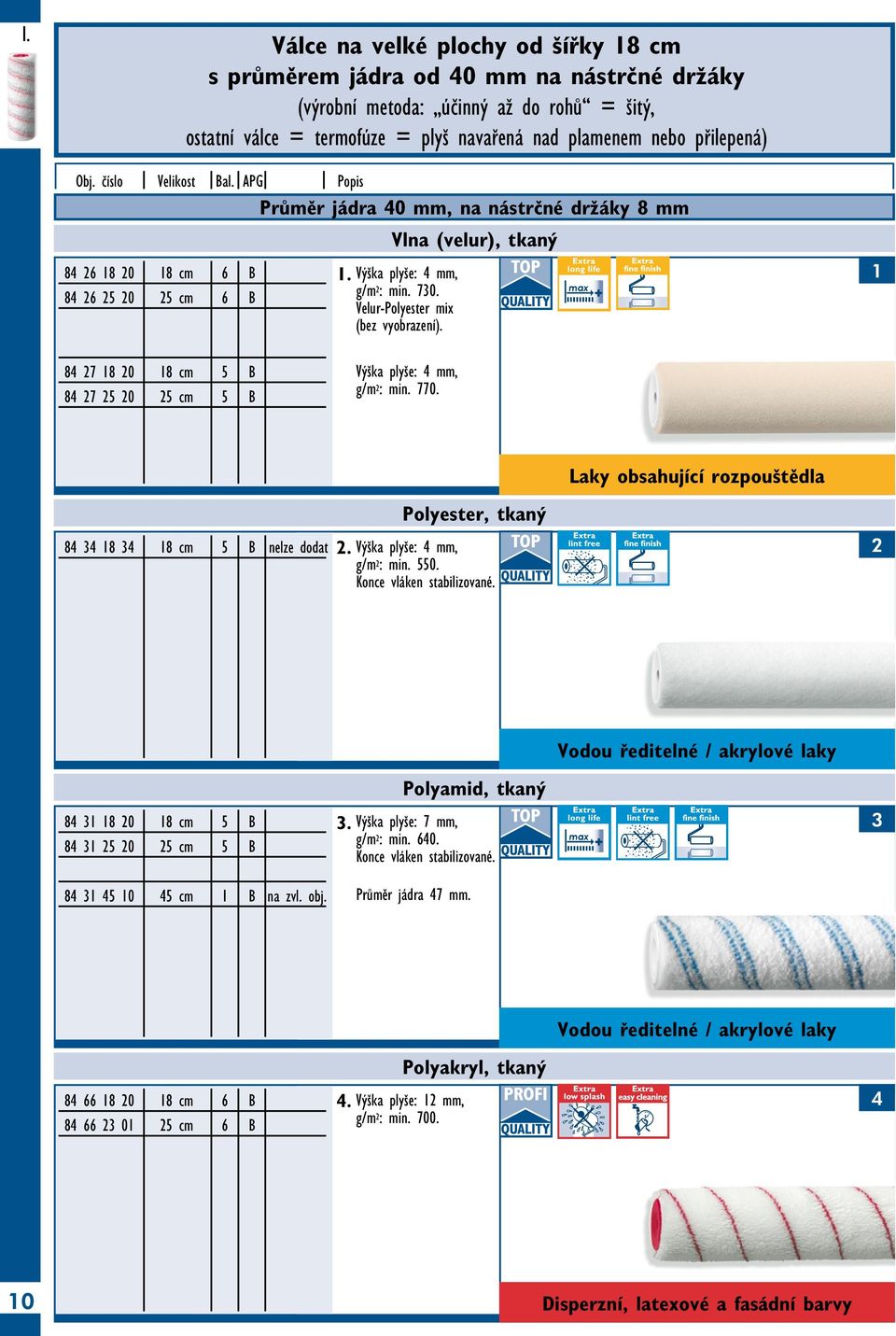 8 7 8 0 8 cm B 8 7 0 cm B V ka ply e: mm, g/m : min. 770. Laky obsahující rozpouštědla 8 8 8 cm B nelze dodat Polyester, tkaný. V ka ply e: mm, g/m : min. 0. Konce vláken stabilizované.