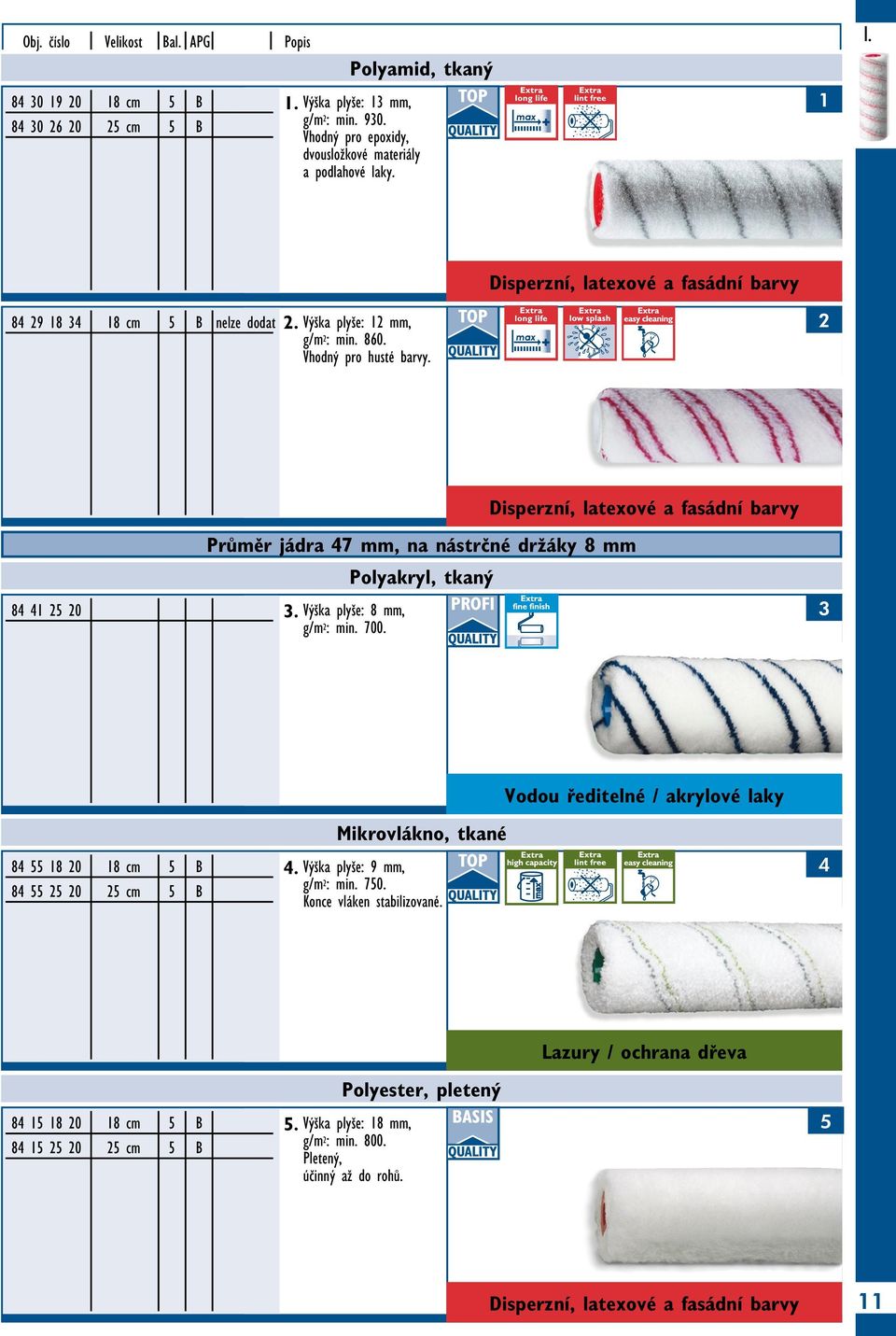 8 0 Průměr jádra 7 mm, na nástrčné držáky 8 mm. V ka ply e: 8 mm, g/m : min. 700. Polyakryl, tkaný 8 8 0 8 cm B 8 0 cm B Mikrovlákno, tkané.