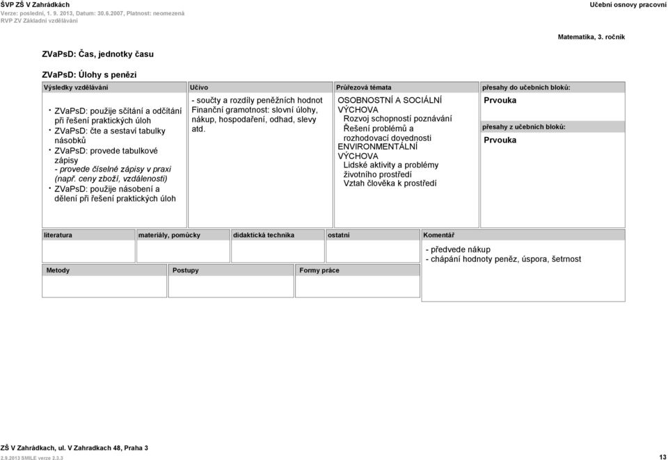 ceny zboží, vzdálenosti) ZVaPsD: použije násobení a dělení při řešení praktických úloh - součty a rozdíly peněžních hodnot Finanční gramotnost: slovní úlohy,