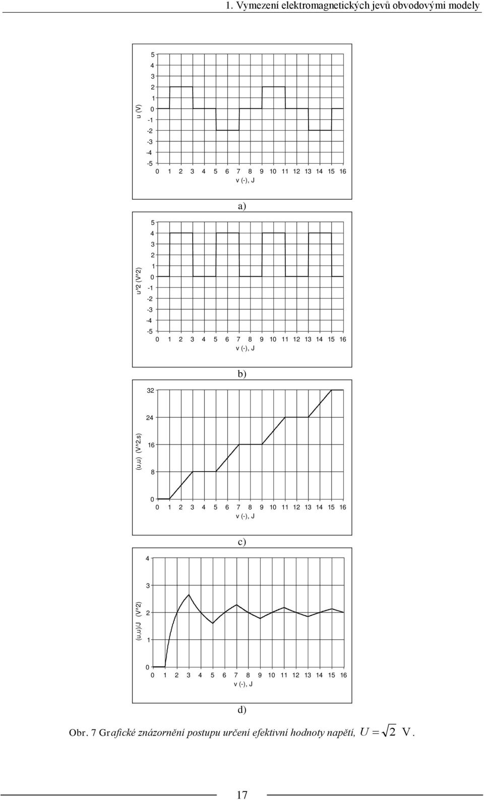 5 6 v (-), J a) 5 4 - - - -4-5 4 5 6 7 9 4 5 6 v (-), J b) 4 6 4 5 6 7 9 4 5