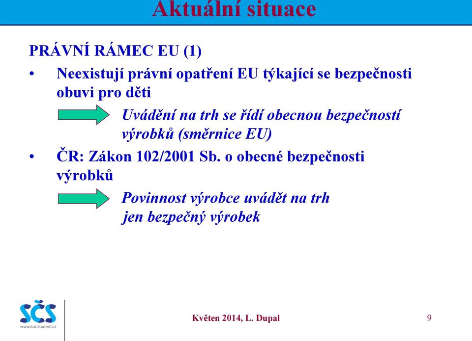 bezpečností výrobků (směrnice EU) ČR: Zákon 102/2001 Sb.