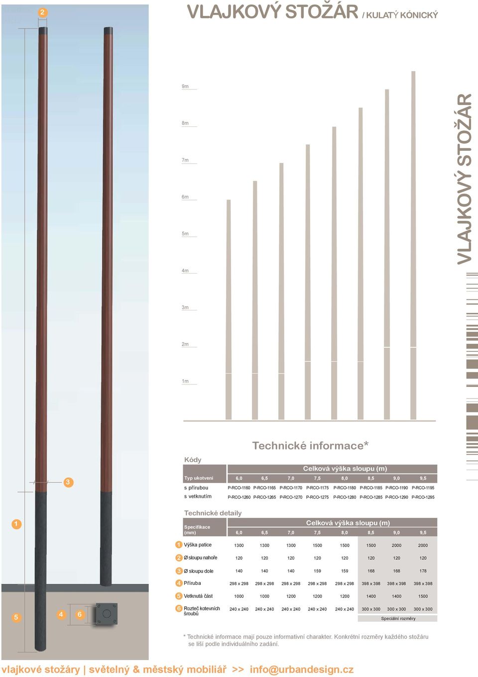 height P-RCO-1110 P-RCO-1260 P-RCO-1265 P-RCO-1270 P-RCO-1275 P-RCO-1280 P-RCO-1285 P-RCO-1290 P-RCO-1295 P-RCO-1210 1 Technické detaily Celková Celková výška výška sloupu sloupu (m) (m) Specifikace