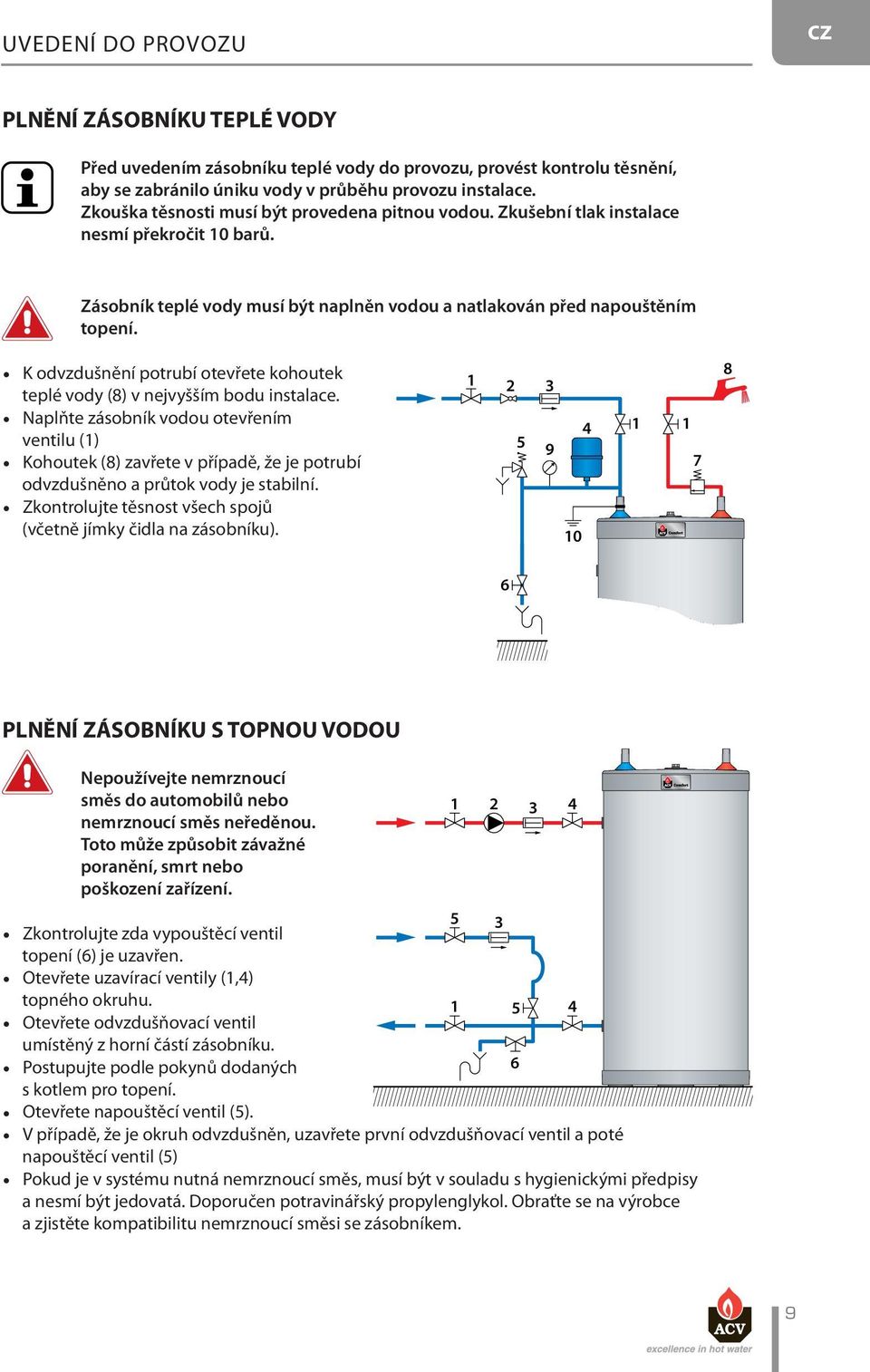 K odvzdušnění potrubí otevřete kohoutek teplé vody (8) v nejvyšším bodu instalace.