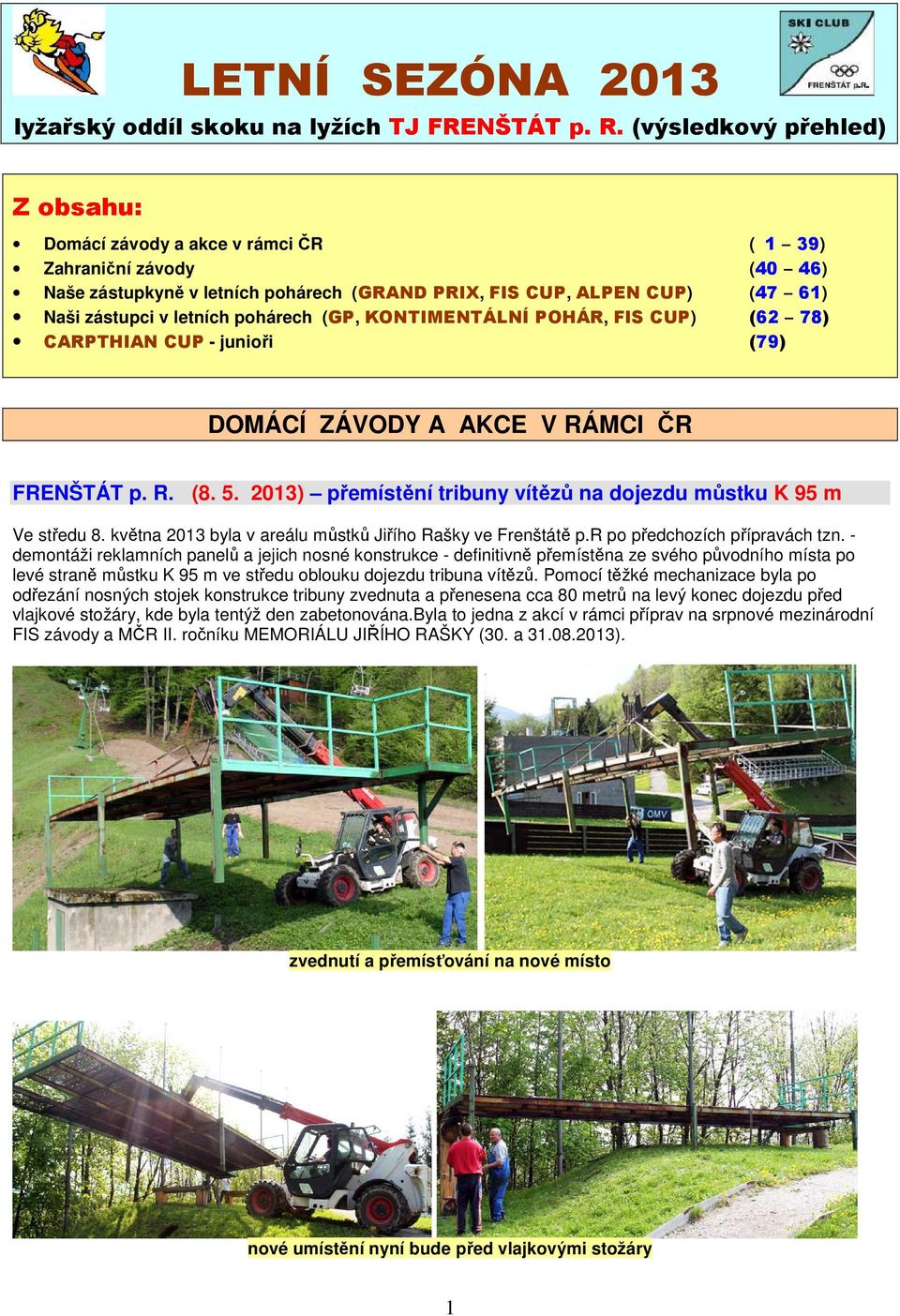 pohárech (GP, KONTIMENTÁLNÍ POHÁR, FIS CUP) (62 78) CARPTHIAN CUP - junioři (79) DOMÁCÍ ZÁVODY A AKCE V RÁMCI ČR FRENŠTÁT p. R. (8. 5.