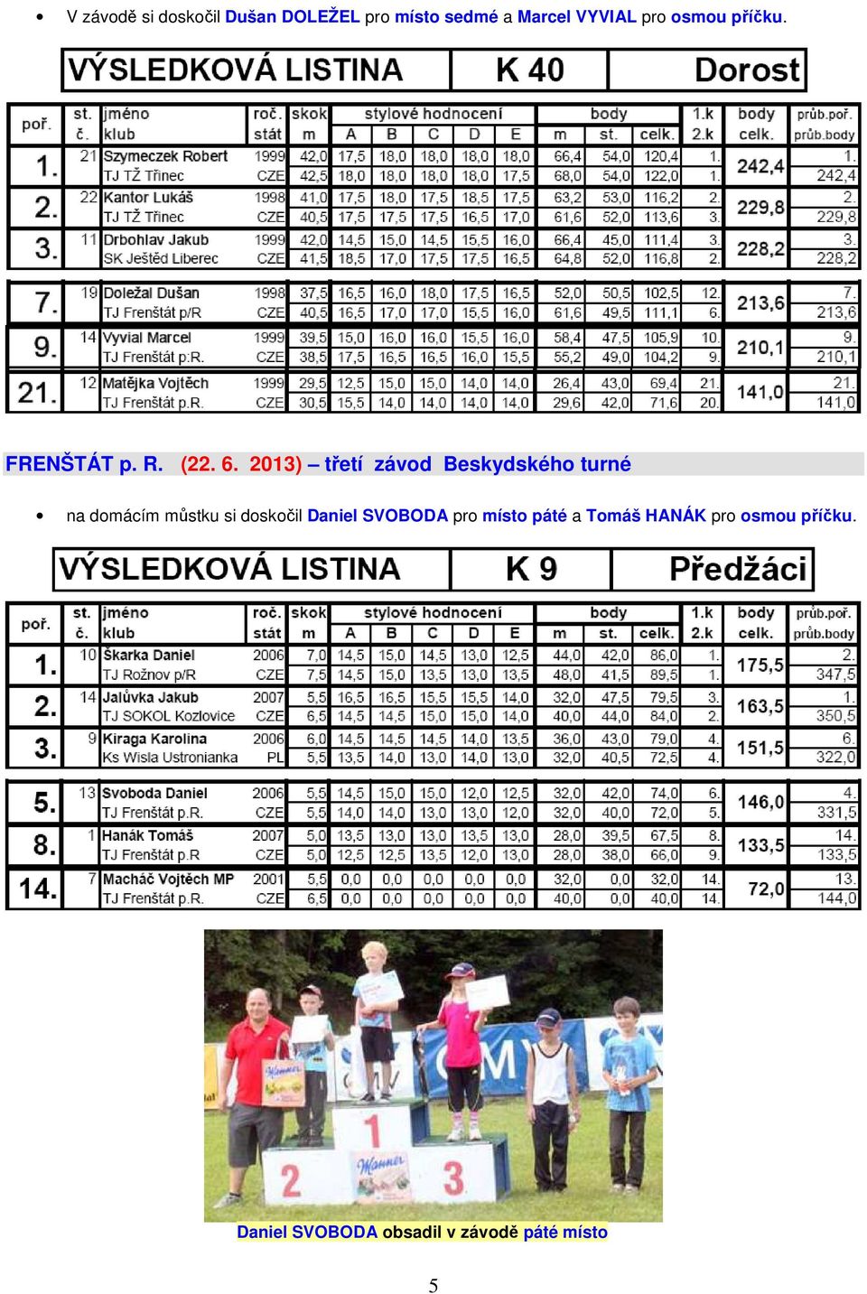 2013) třetí závod Beskydského turné na domácím můstku si doskočil