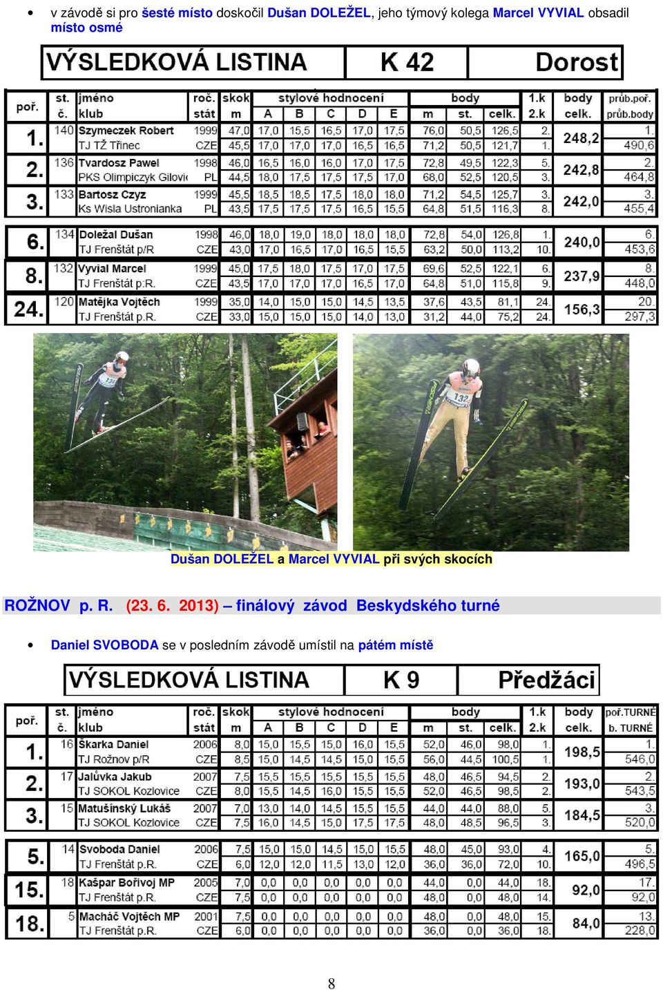 VYVIAL při svých skocích ROŽNOV p. R. (23. 6.