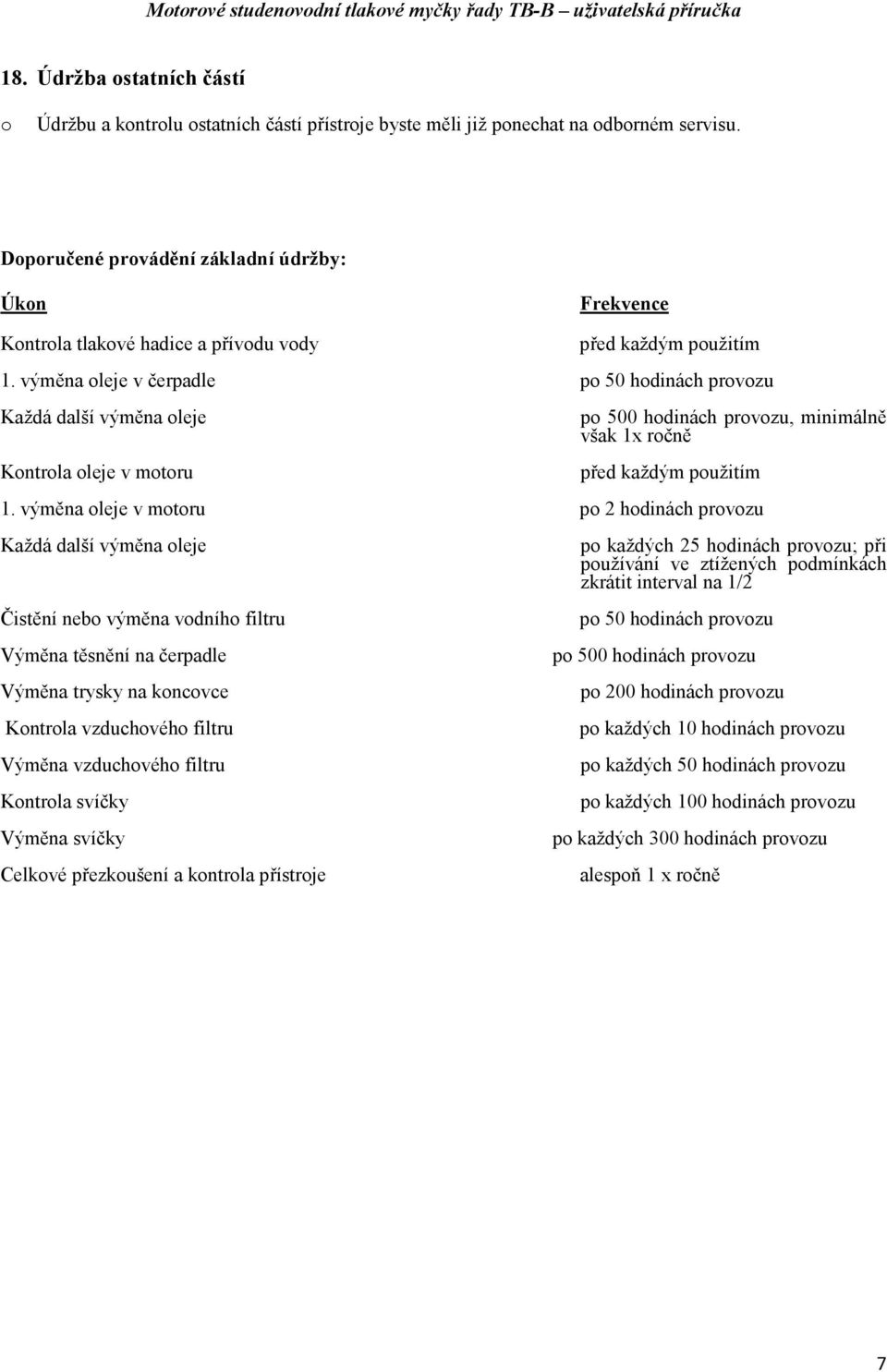 výměna leje v čerpadle p 50 hdinách prvzu Každá další výměna leje Kntrla leje v mtru p 500 hdinách prvzu, minimálně však 1x rčně před každým pužitím 1.