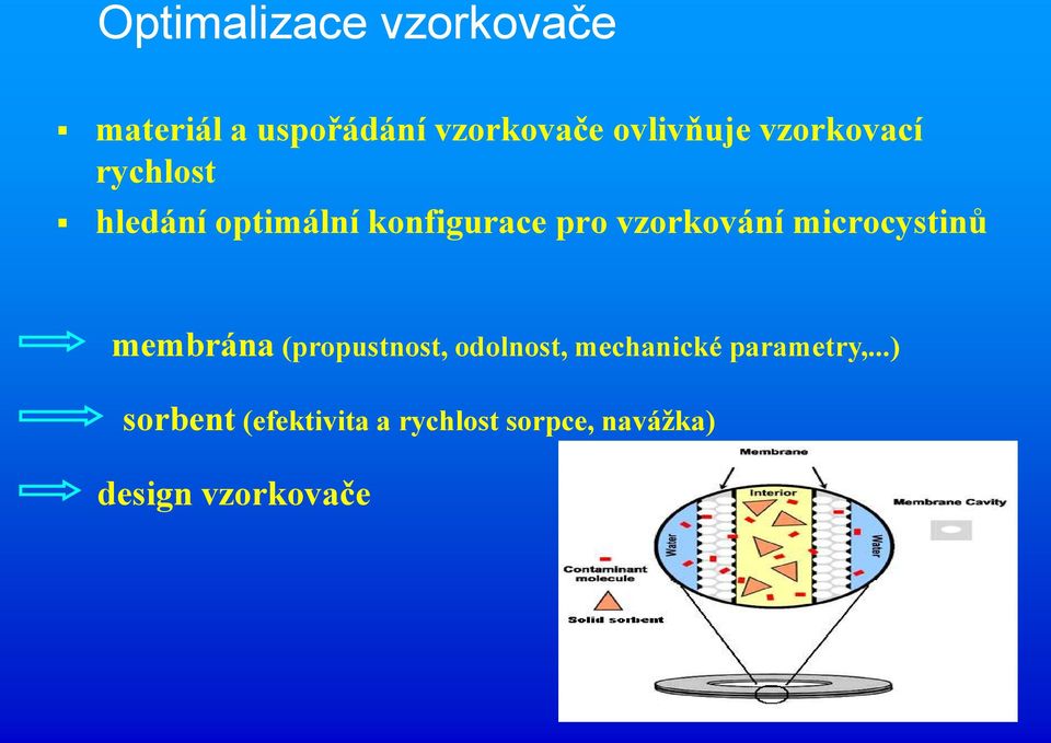 microcystinů membrána (propustnost, odolnost, mechanické parametry,.
