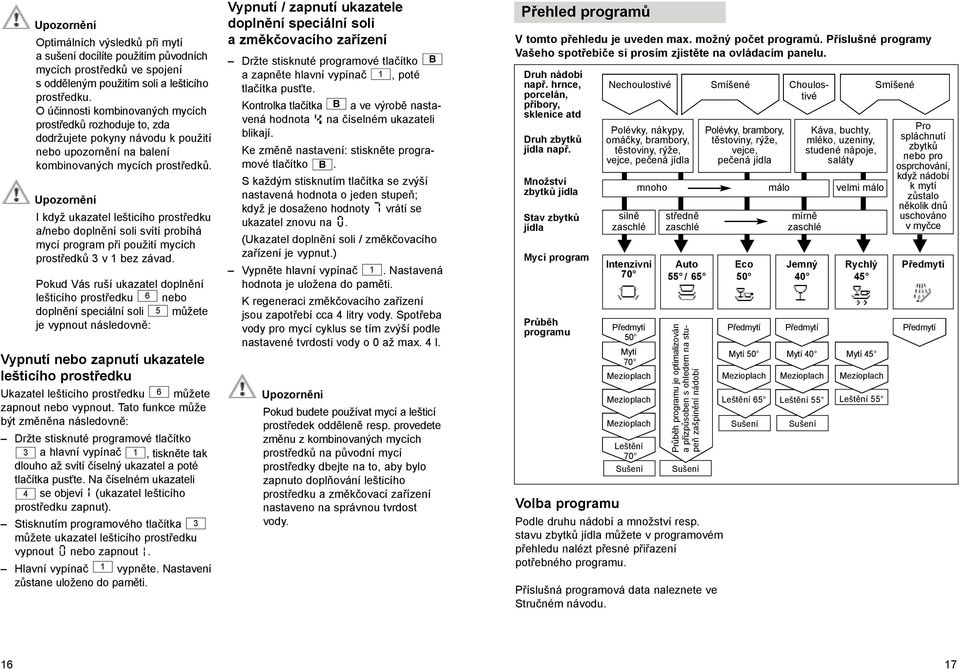 I když ukazatel lešticího prostředku a/nebo doplnění soli svítí probíhá mycí program při použití mycích prostředků 3 v 1 bez závad.