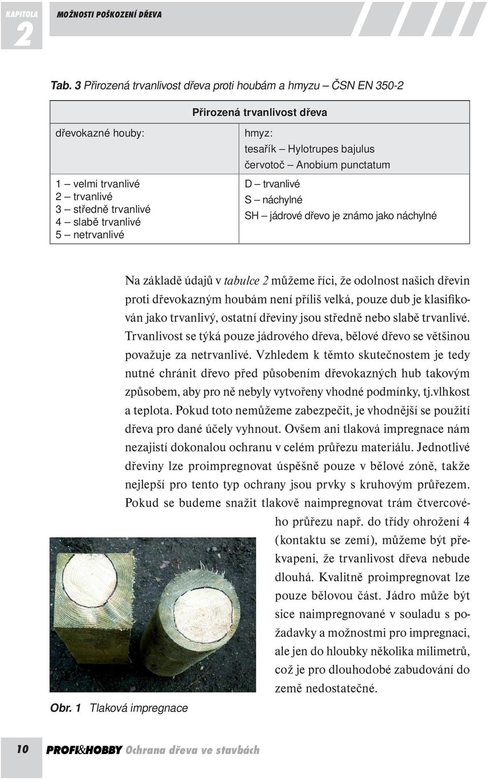 tesařík Hylotrupes bajulus červotoč Anobium punctatum D trvanlivé S náchylné SH jádrové dřevo je známo jako náchylné Na základě údajů v tabulce 2 můžeme říci, že odolnost našich dřevin proti