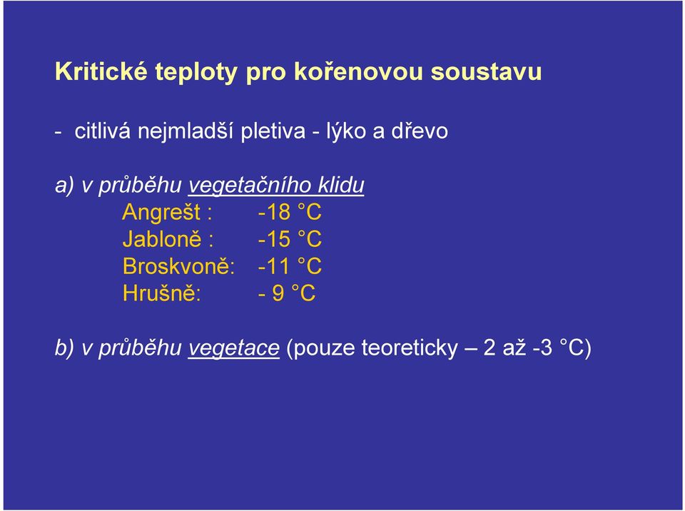 vegetačního klidu Angrešt : -18 C Jabloně : -15 C