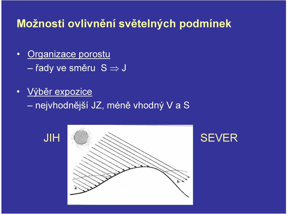 ve směru S J Výběr expozice