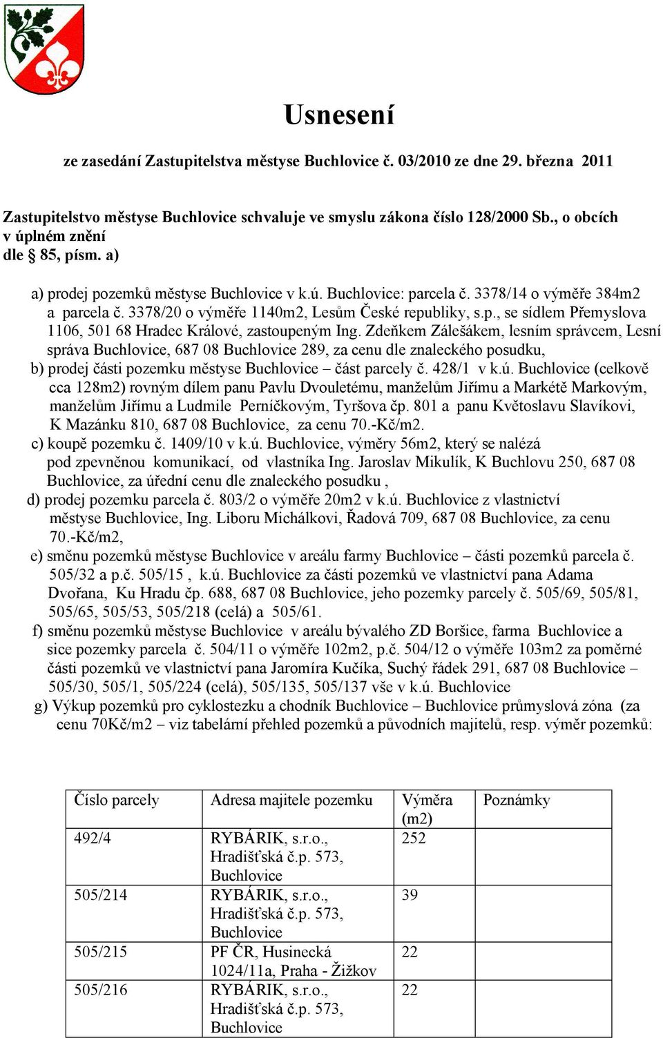 Zdeňkem Zálešákem, lesním správcem, Lesní správa, 687 08 289, za cenu dle znaleckého posudku, b) prodej části pozemku městyse část parcely č. 428/1 v k.ú.