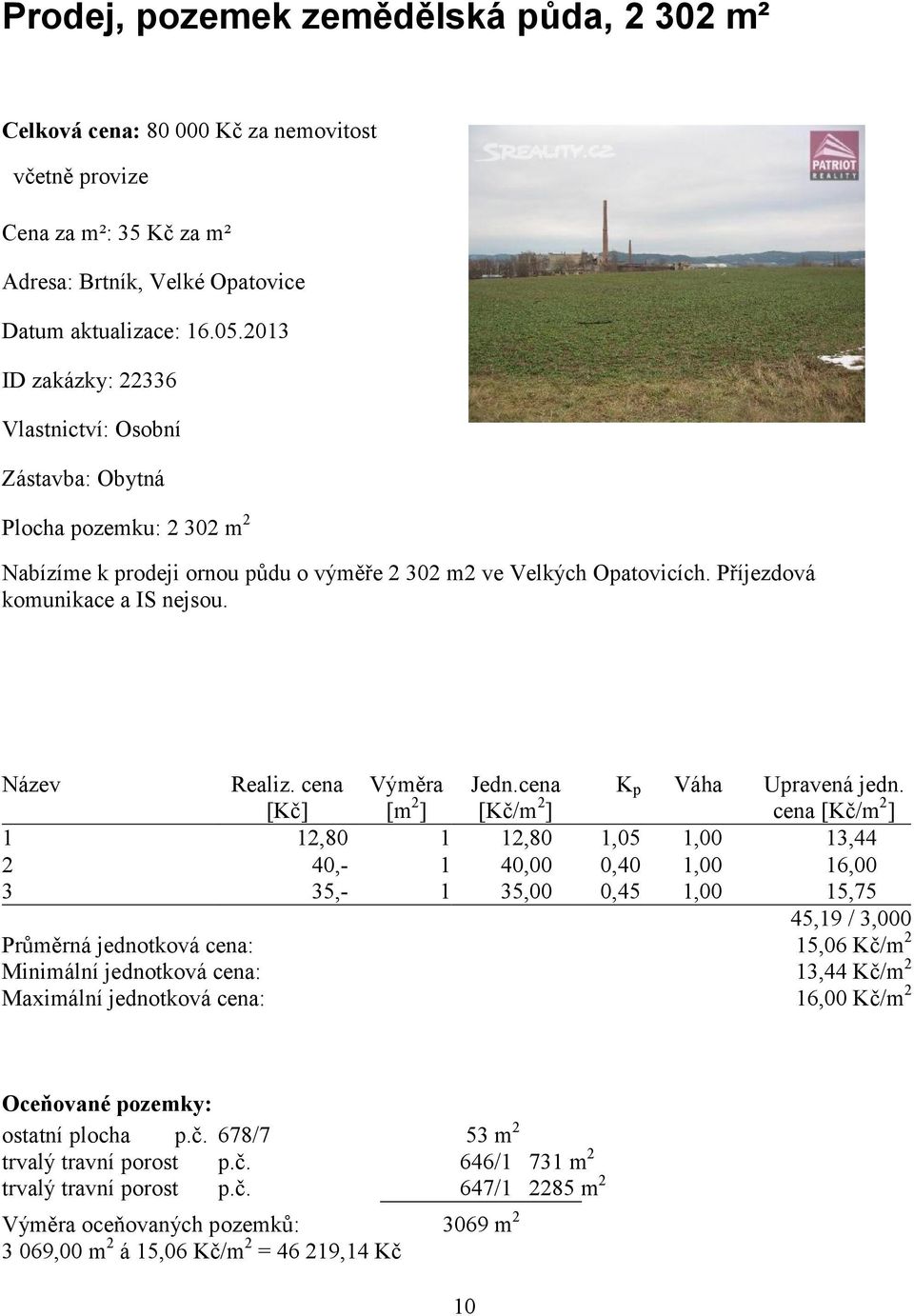 Název Realiz. cena [Kč] Výměra [m 2 ] Jedn.cena [Kč/m 2 ] K p Váha Upravená jedn.