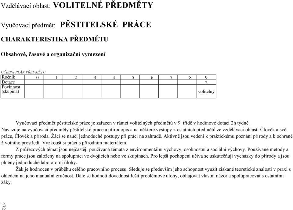 Navazuje na vyučovací předměty pěstitelské práce a přírodopis a na některé výstupy z ostatních předmětů ze vzdělávací oblasti Člověk a svět práce, Člověk a příroda.