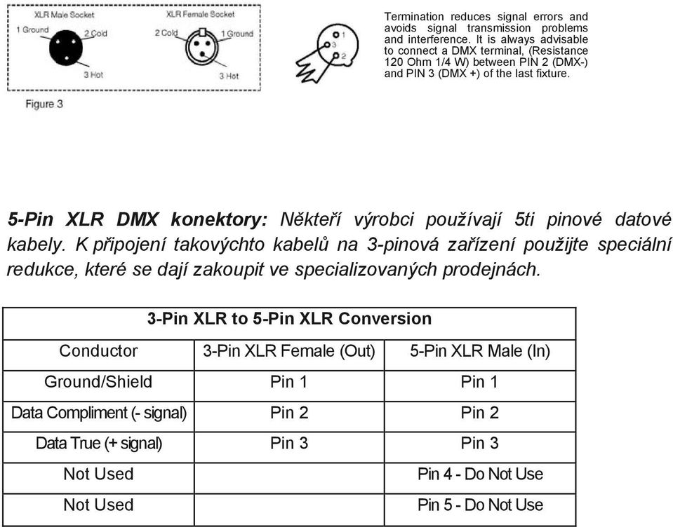 5-Pin XLR DMX konektory: Někteří výrobci používají 5ti pinové datové kabely.