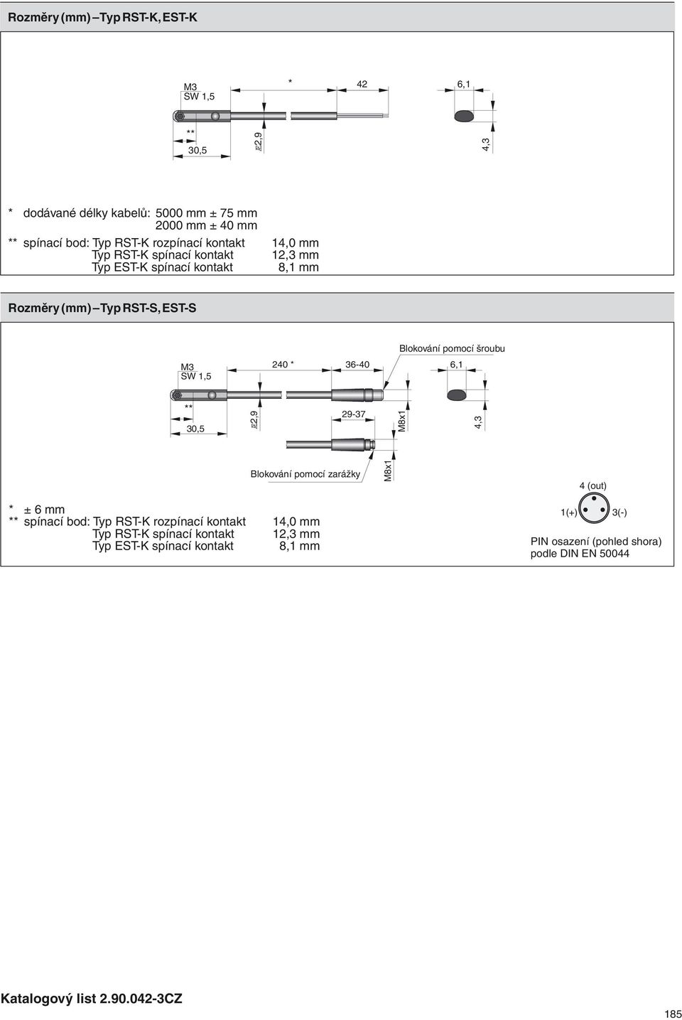 1,5 240 * 36-40 6,1 ** 30,5 Æ2,9 29-37 M8x1 4,3 Blokování pomocí zarážky * ± 6 mm ** spínací bod: RST-K rozpínací kontakt 14,0 mm RST-K