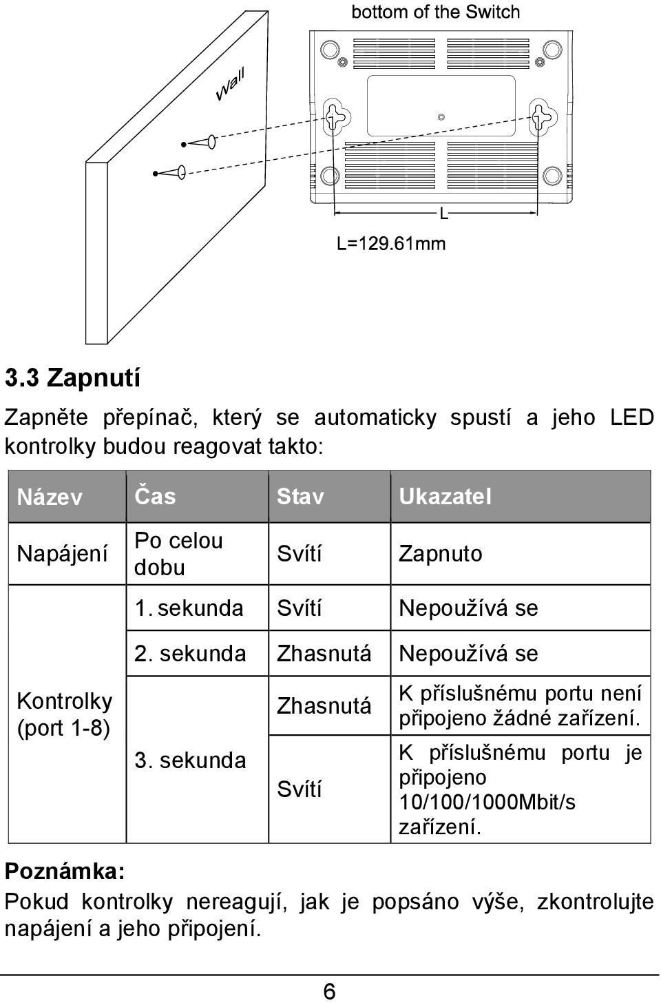 sekunda Zhasnutá Nepoužívá se 3. sekunda Zhasnutá Svítí 6 K příslušnému portu není připojeno žádné zařízení.