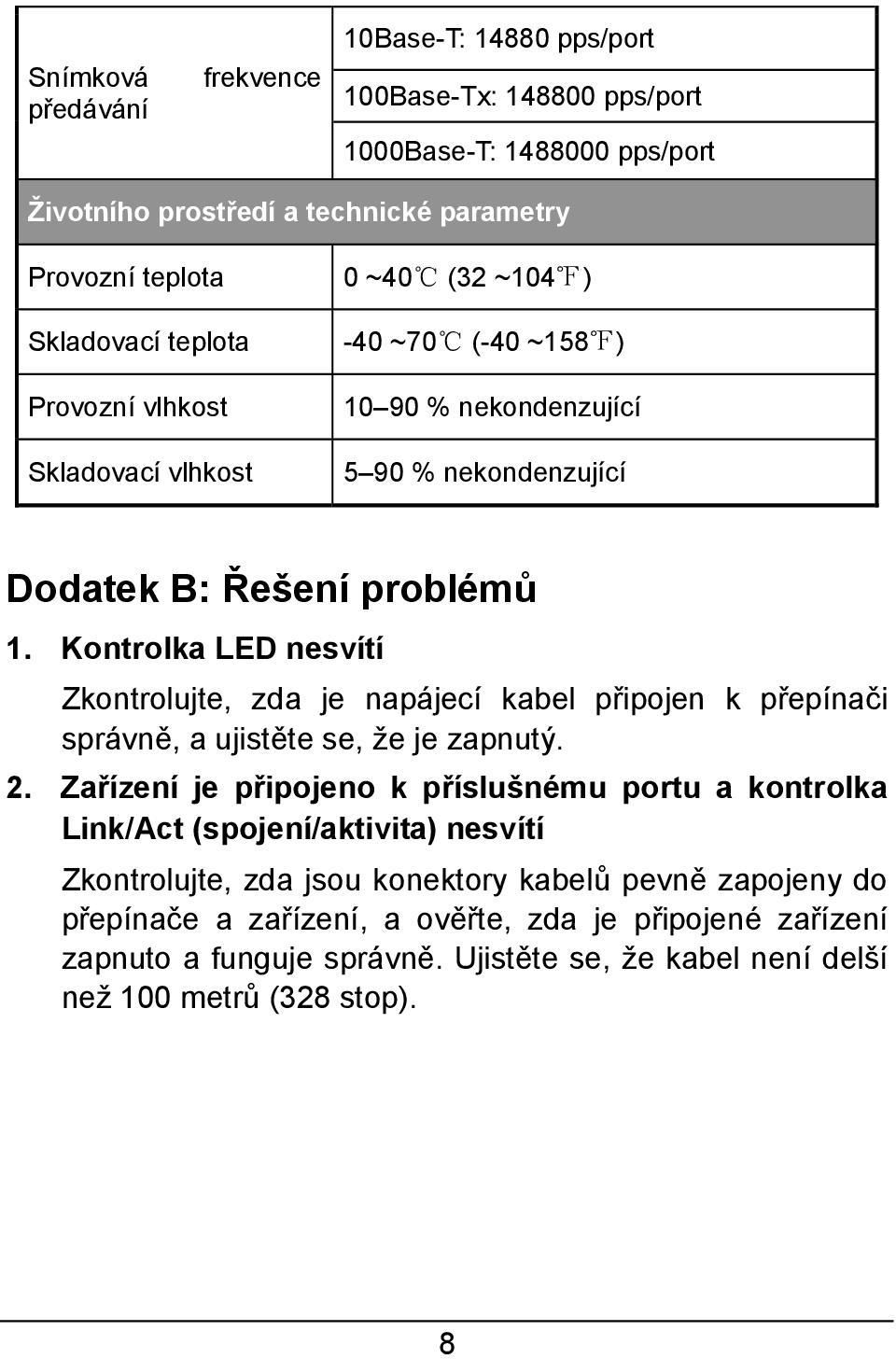 Kontrolka LED nesvítí Zkontrolujte, zda je napájecí kabel připojen k přepínači správně, a ujistěte se, že je zapnutý. 2.