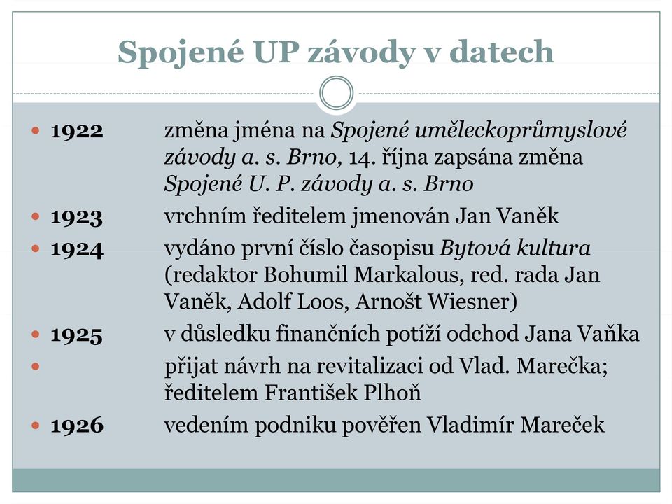 Brno 1923 1924 1925 vrchním ředitelem jmenován Jan Vaněk vydáno první číslo časopisu Bytová kultura (redaktor Bohumil